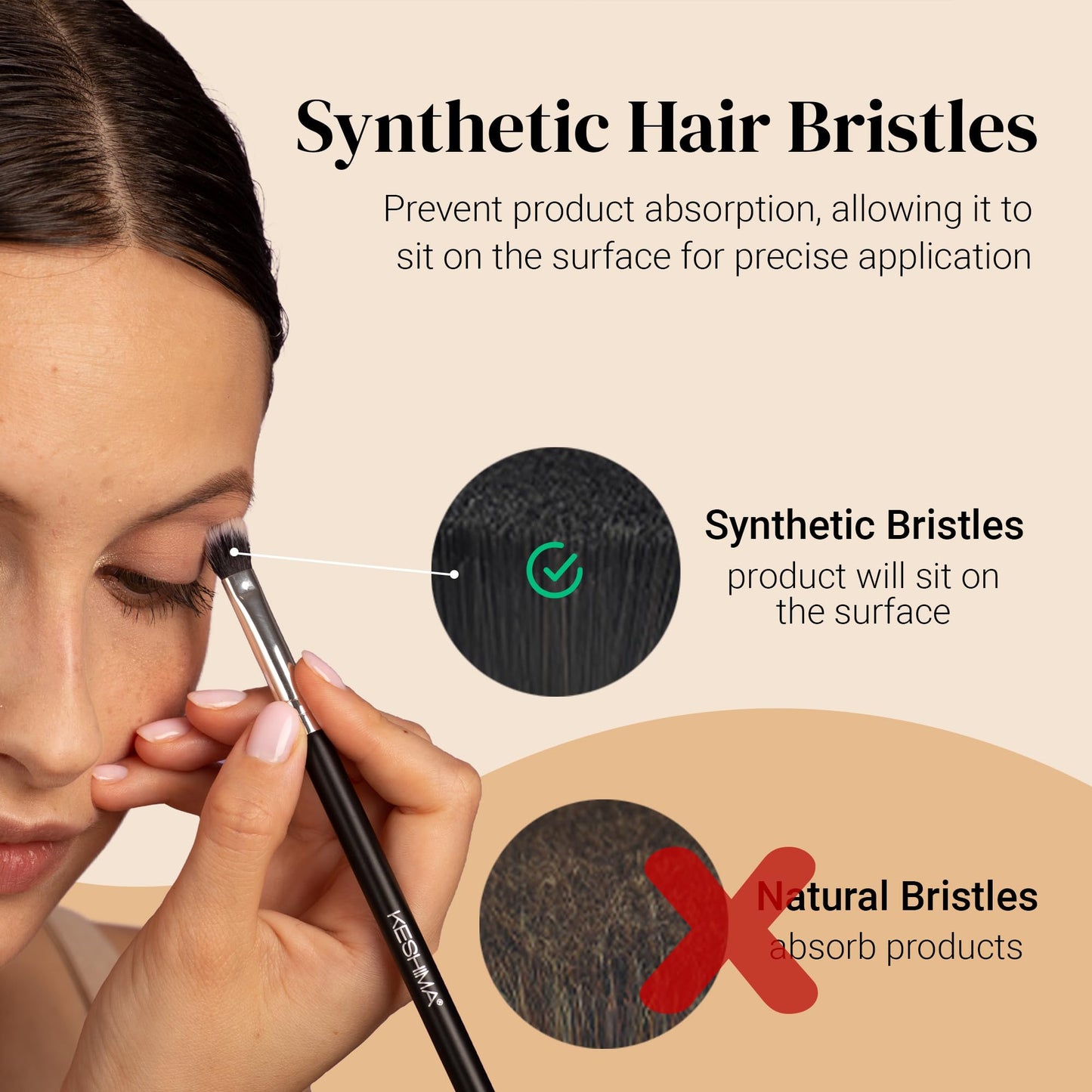 KESHIMA Professional Eye Makeup Brushes Set with Eyeshadow & Blending Brush, Smudge, Angled Crease, Pencil, Angled Eyeliner and Bent Eyeliner