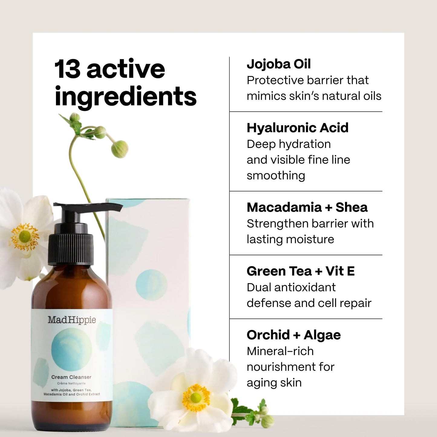 Mad Hippie Cream Cleanser 2-Pack - Gentle Formula with Hyaluronic Acid, Jojoba Oil & Green Tea, Skin Barrier Protection, 4 Oz Ea
