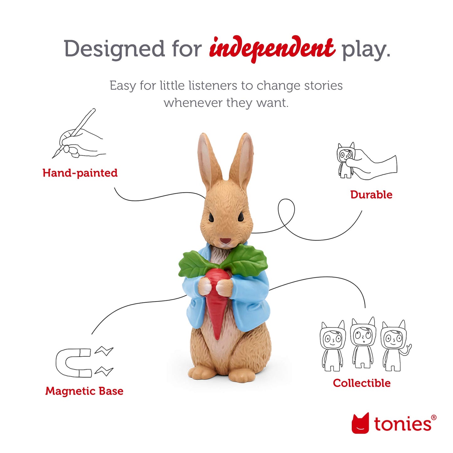 Tonies Peter Rabbit Audio Play Character from Beatrix Potter