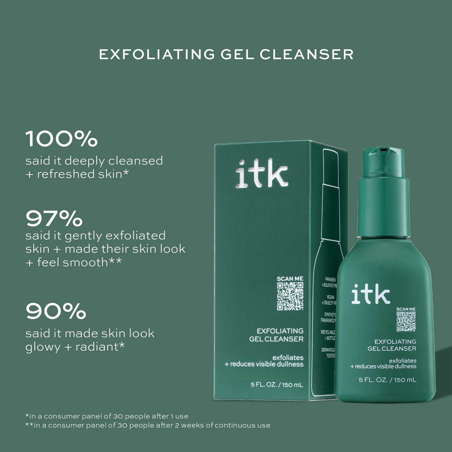 ITK Exfoliating Facial Gel Cleanser - Face Wash to Brighten + Smooth Skin - Dissolves Makeup + Grime Gently- Even-Toned Skin - Glycolic Formula