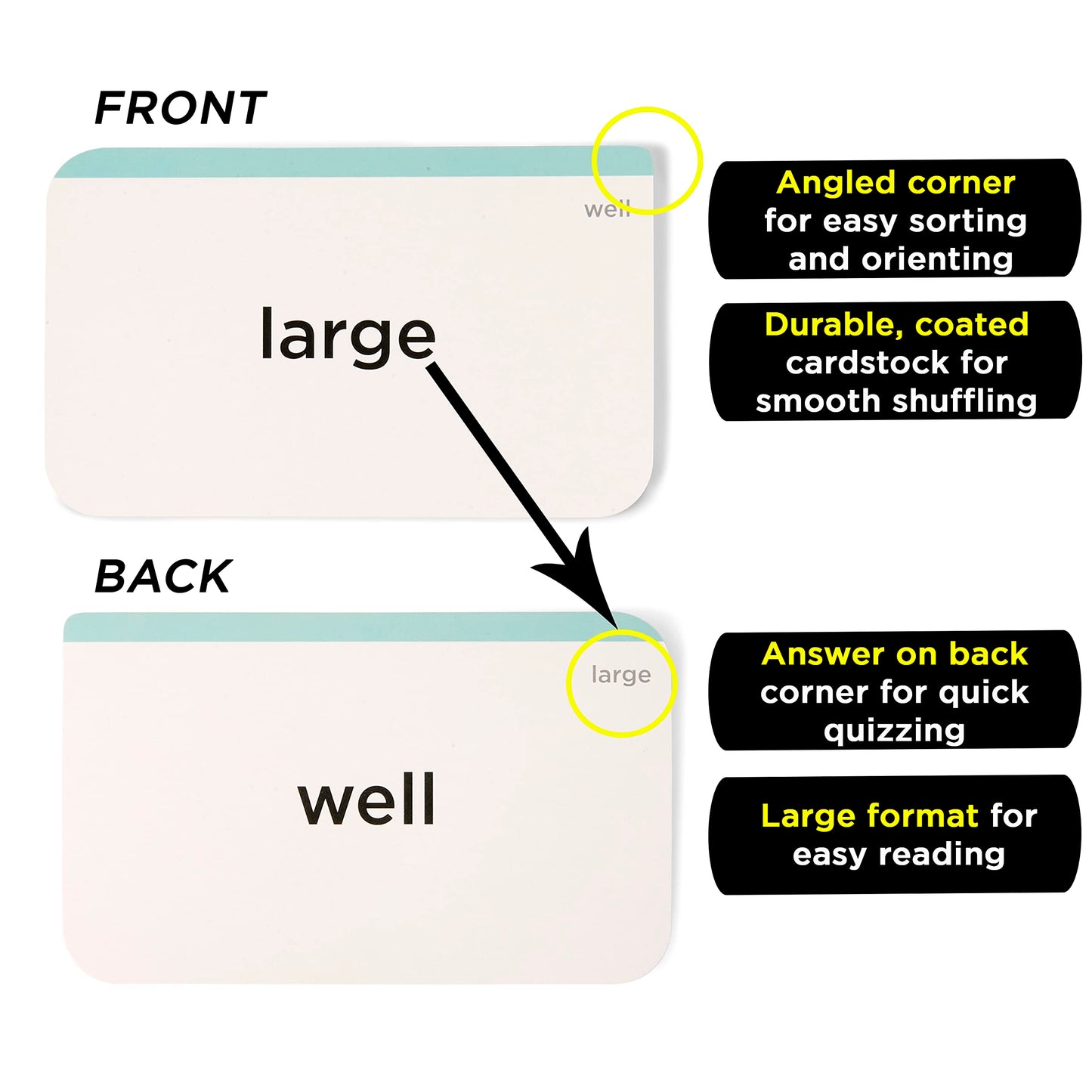 Sight Words Flash Cards | 520 High-Frequency Dolch & Fry Words | Reading Tool for Kids Ages 3–9 | Preschool to 3rd Grade, Homeschool & Classroom