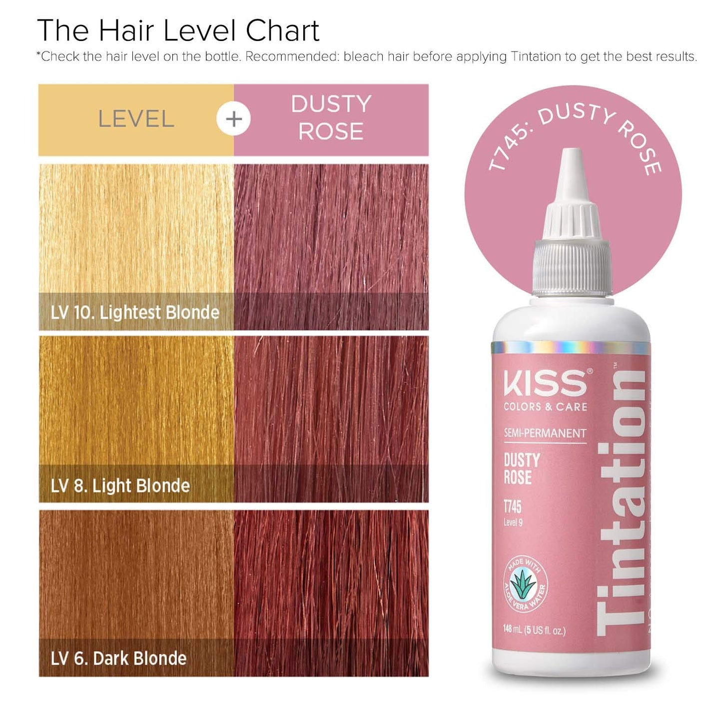 Red by Kiss Tintation Semi Permanent Hair Color, Aloe Vera Water Based, Argan Oil, Olive Oil, Collagen & Keratin, Long-Lasting Color Dye (Dusty Rose