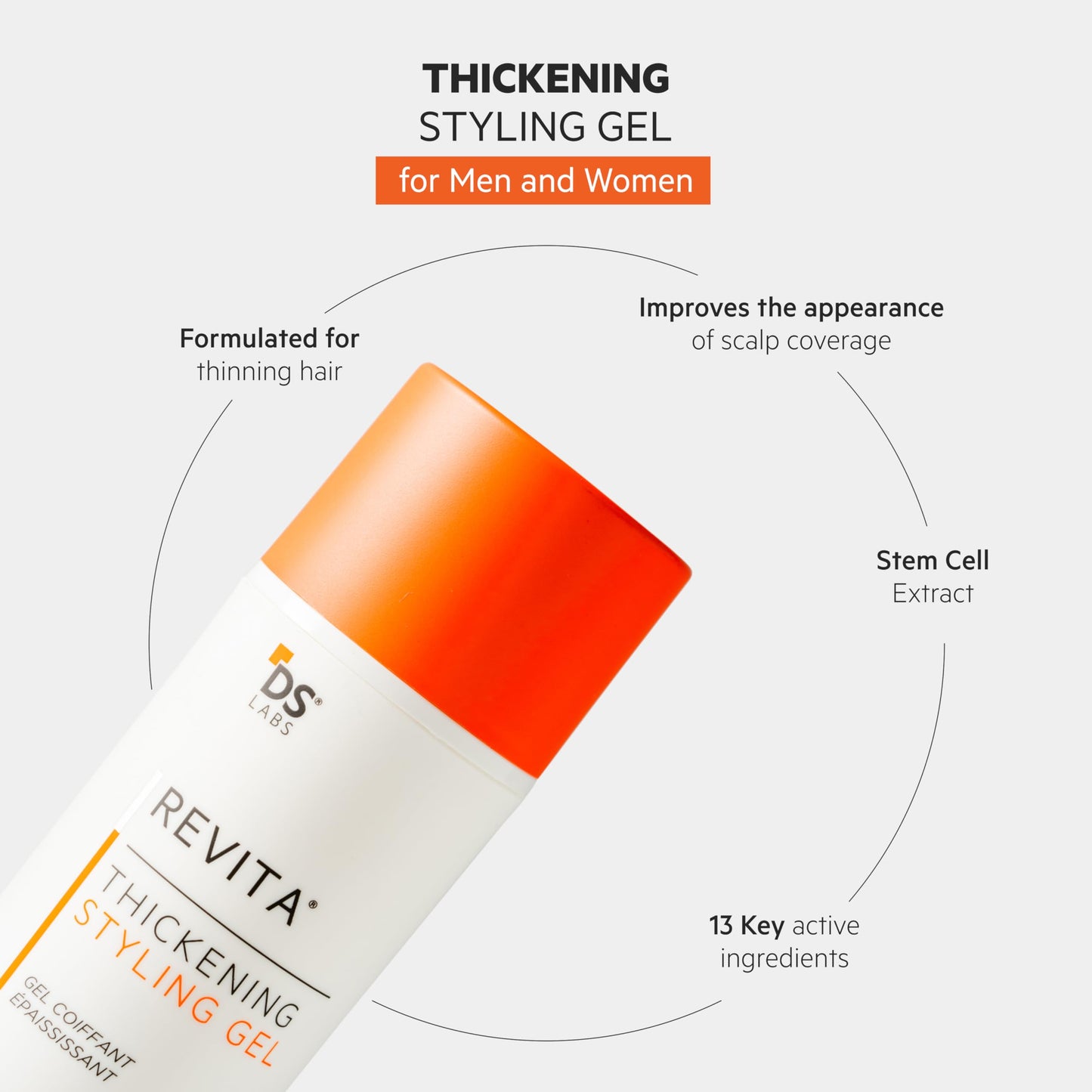 DS Labs Revita Hair Styling Gel for All Hair Types - Medium Hold, Volumizing & Thicker Looking Finish, With Ginseng, Zinc & Caffeine, Water Based, No