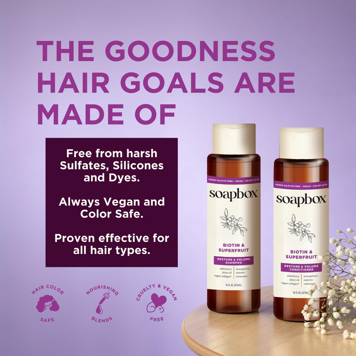 Soapbox Biotin Shampoo, Biotin & Collagen Super Fruit Shampoo for Thin, Fine, Thinning Hair | Volumizing & Repairing to Promote Hair Growth, Strength
