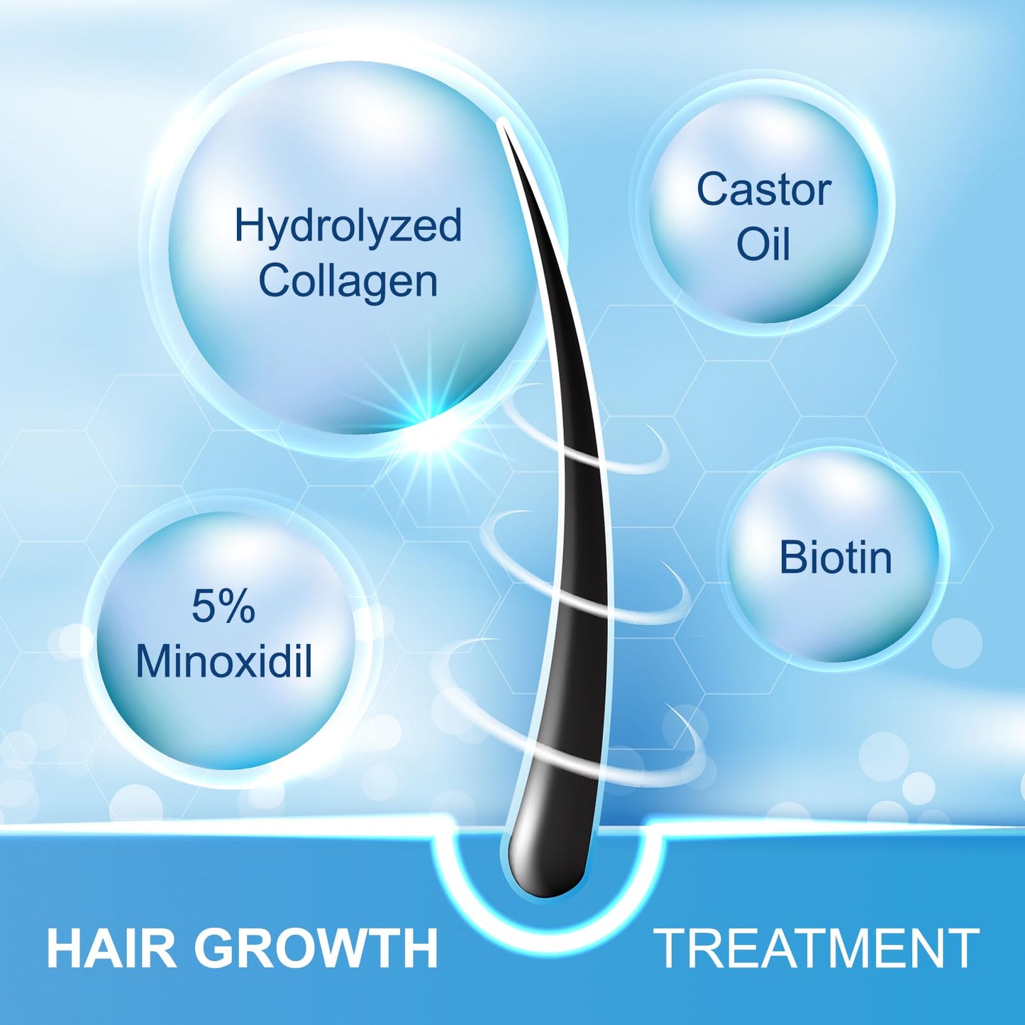 5% Minoxidil for Men Beard and Hair, Minoxidil for Women Hair Growth Spray with Biotin & Castor Oil, Strengthens Weak Roots, Repairs Thinning Hair Beauty and Personal Care FUZYAT