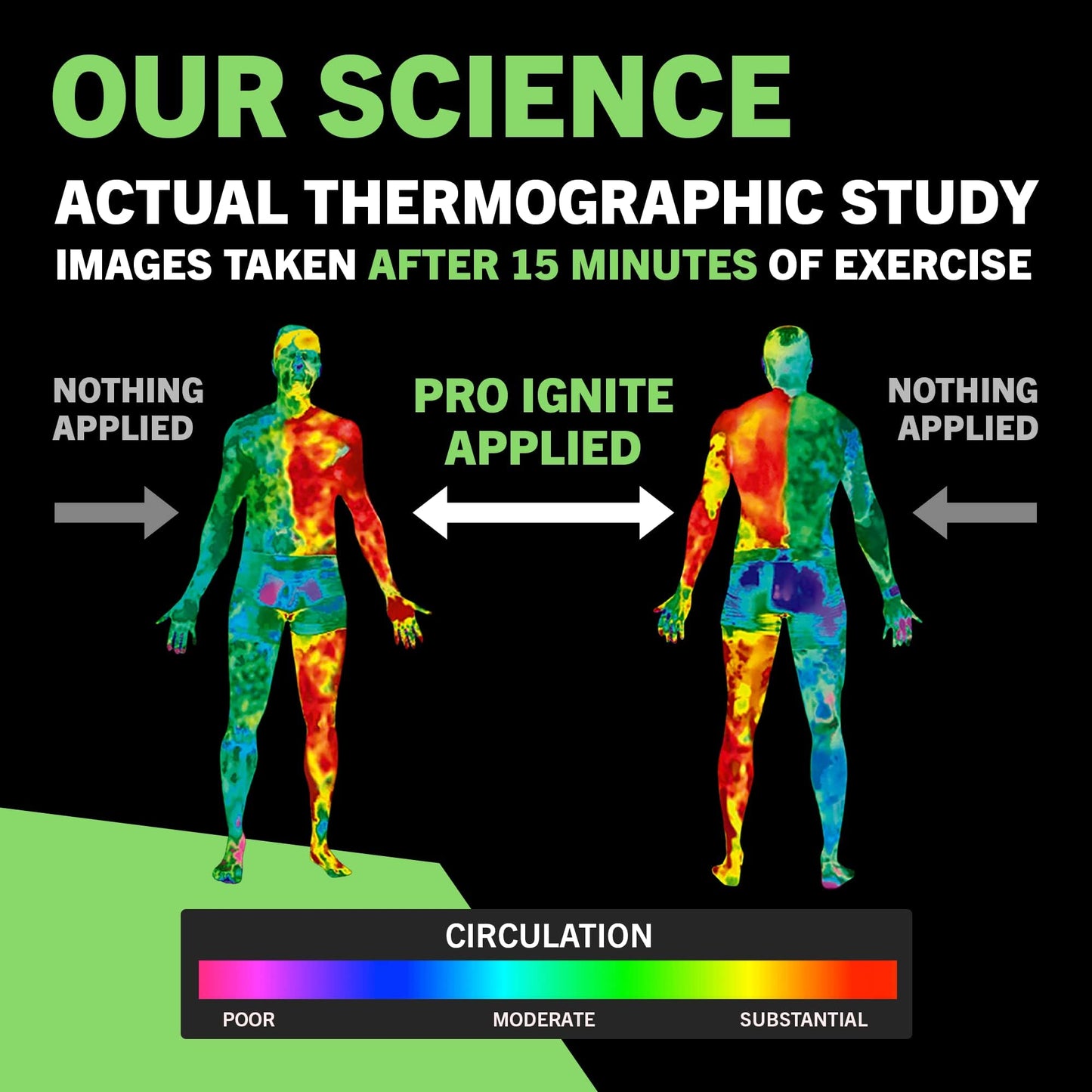 TNT Pro Ignite Hot Sweat Cream, Workout Cream, Thermogenic Cream for Men & Women, Heat Skin Lotion (6.5 Ounce, Sweat Cream Jar)