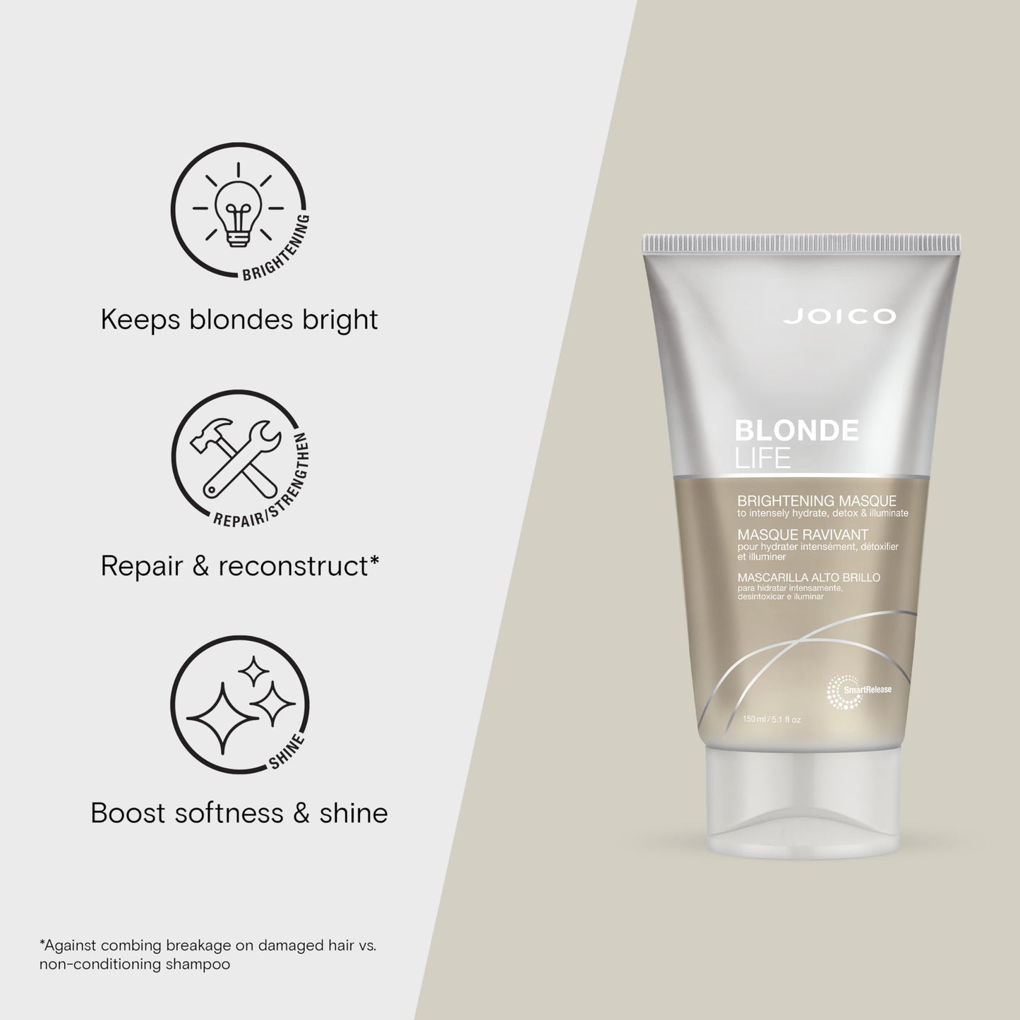 Joico Blonde Life Brightening Masque | For Blonde Hair | Instant Hydration | Neutralize Chlorine & Detoxify Hair | Add Softness & Smoothness | Sulfate