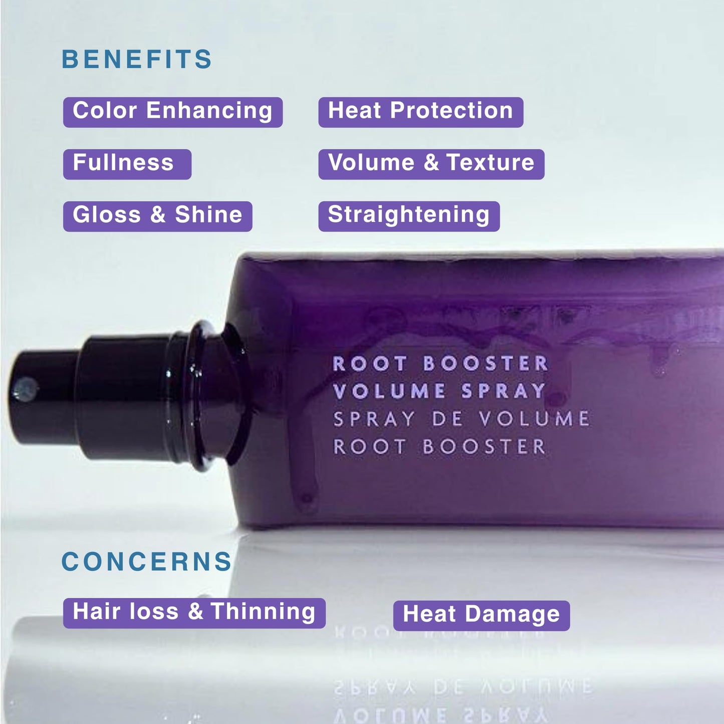 R+Co BLEU Root Booster Volume Spray - Instant Root Lift & Volume Spray for Fine, Thin Hair - Lightweight Formula Adds Body & Fullness - Touchable