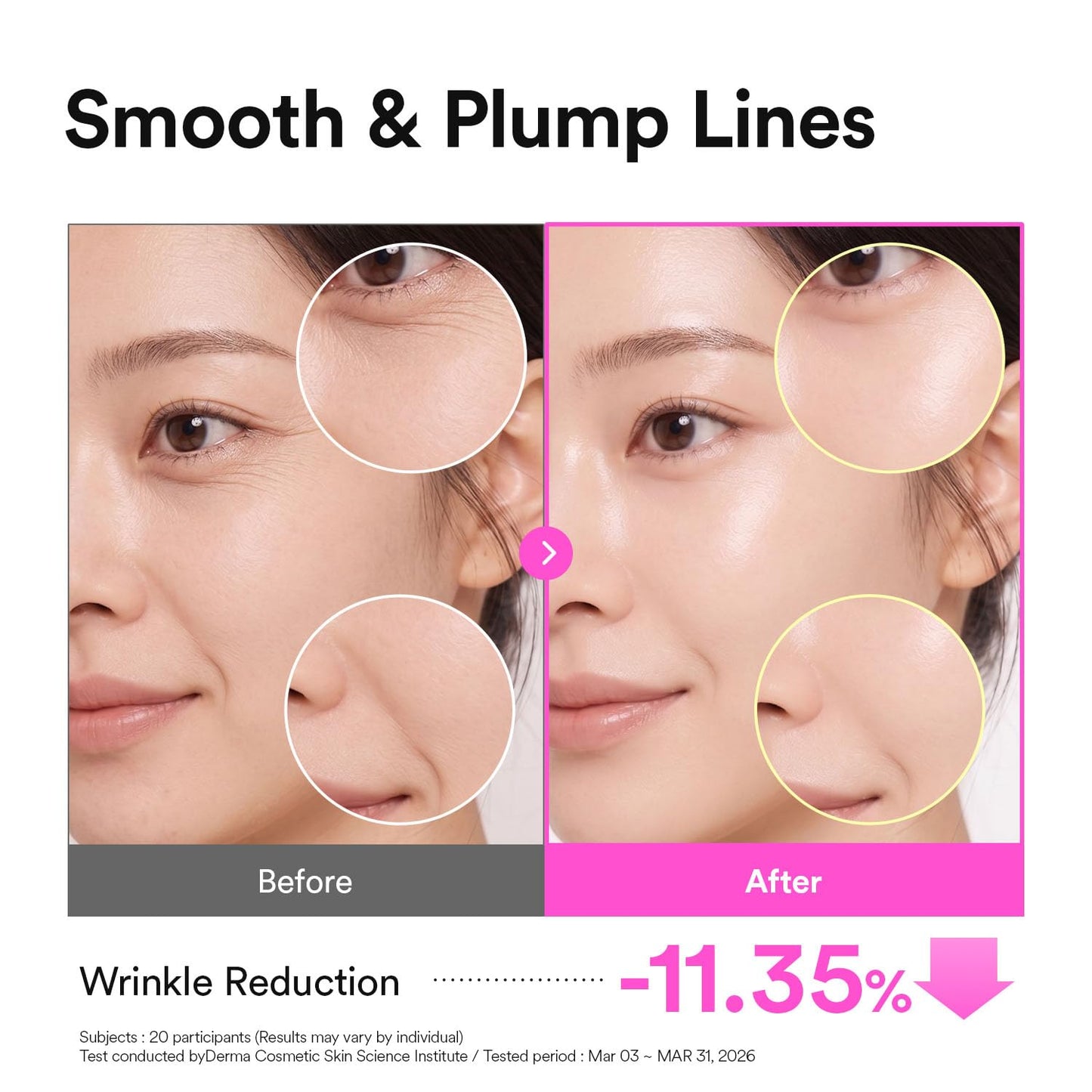 VERAFECT Retinal Green Tea Eye Patches, Anti Wrinkle & Smile Line Patches for Face, Peptide&Caffeine Serum-to-Gel Mask, Korean Skincare, 60 Count Beauty and Personal Care VERAFECT