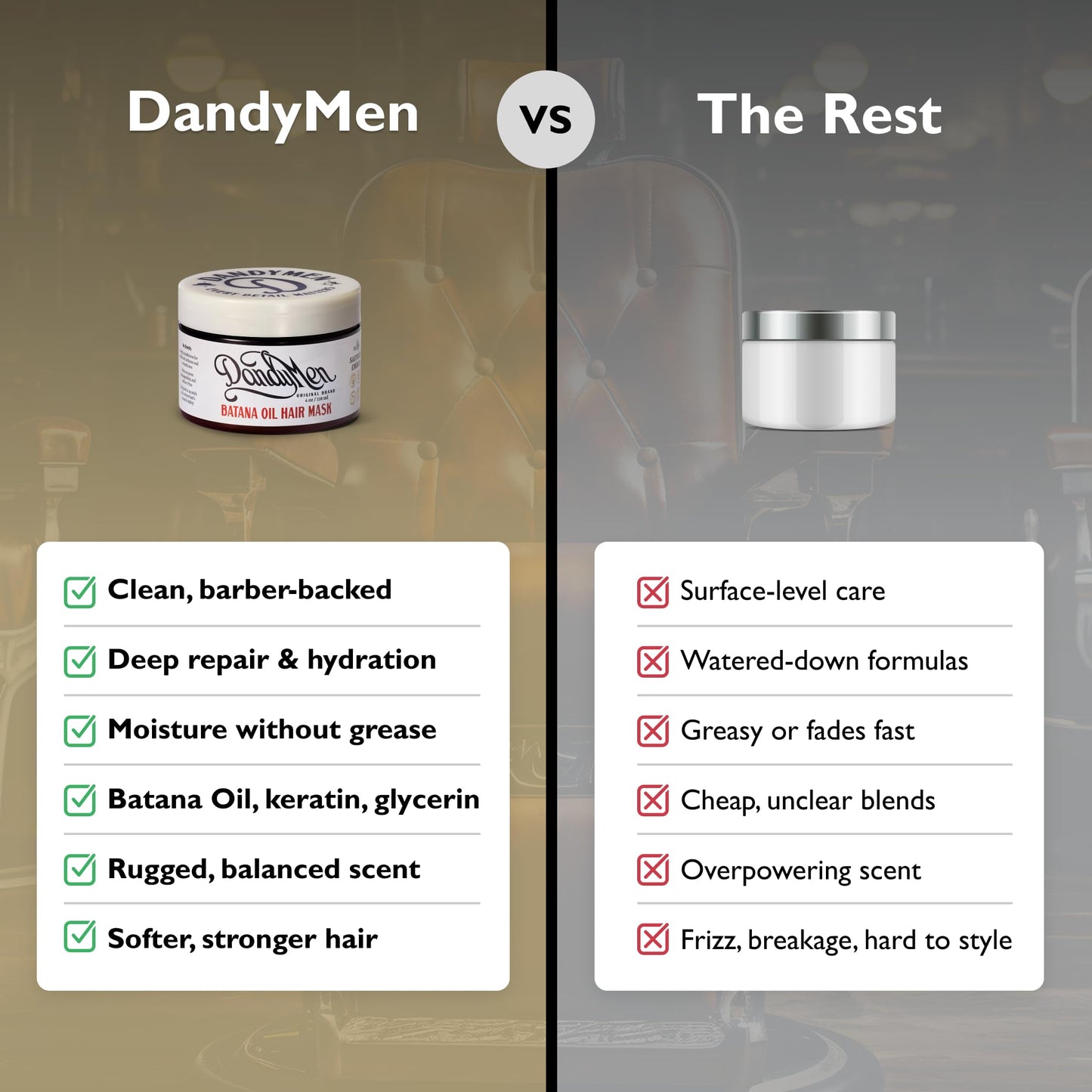 DandyMen Batana Oil Hair Mask - Weekly Deep Repair for Dry, Damaged, or Textured Hair - Hydrating Treatment with Batana Oil & Keratin - 4 oz