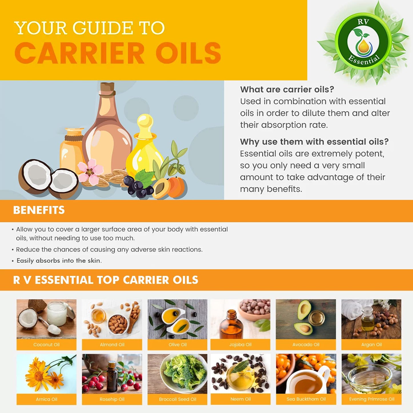 R V Essential Pure Peanut Carrier Oil 630ml (21oz)- Arachis Hypogeae (100% Pure and Natural Cold Pressed) Beauty and Personal Care R V Essential
