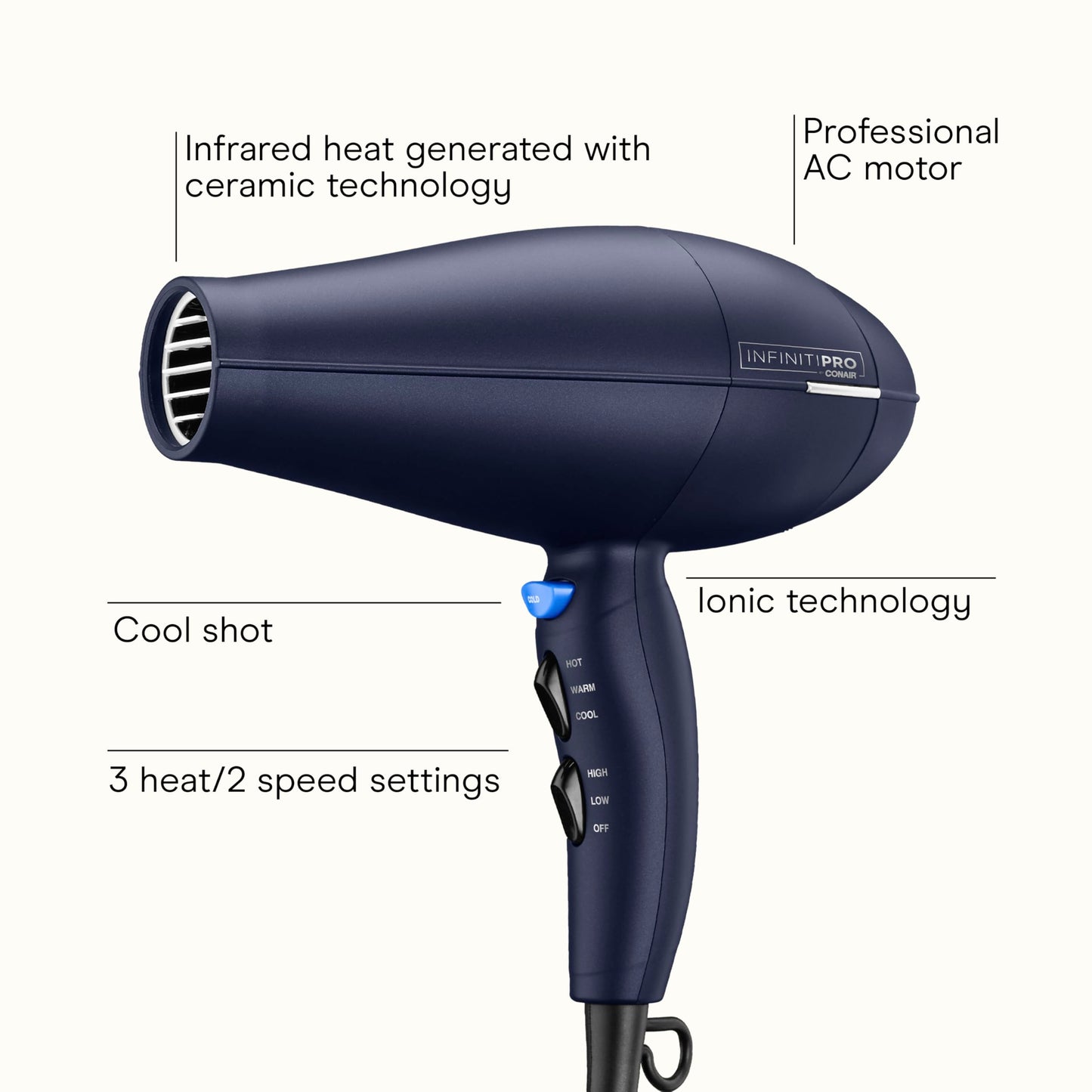 INFINITI PRO CONAIR Hair Dryer with Innovative Diffuser, Enhances Curls and Waves While Reducing Frizz, Dark Blue