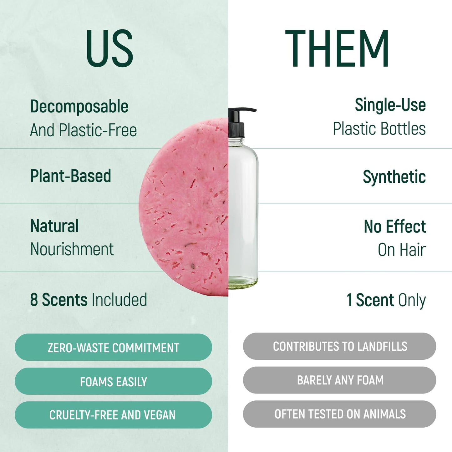 Solid Rice Protein Water Shampoo & Conditioner Hair Soap - Shampoo and Conditioner Bars For Hair With All Natural Plant Based Essential Oils And Zero