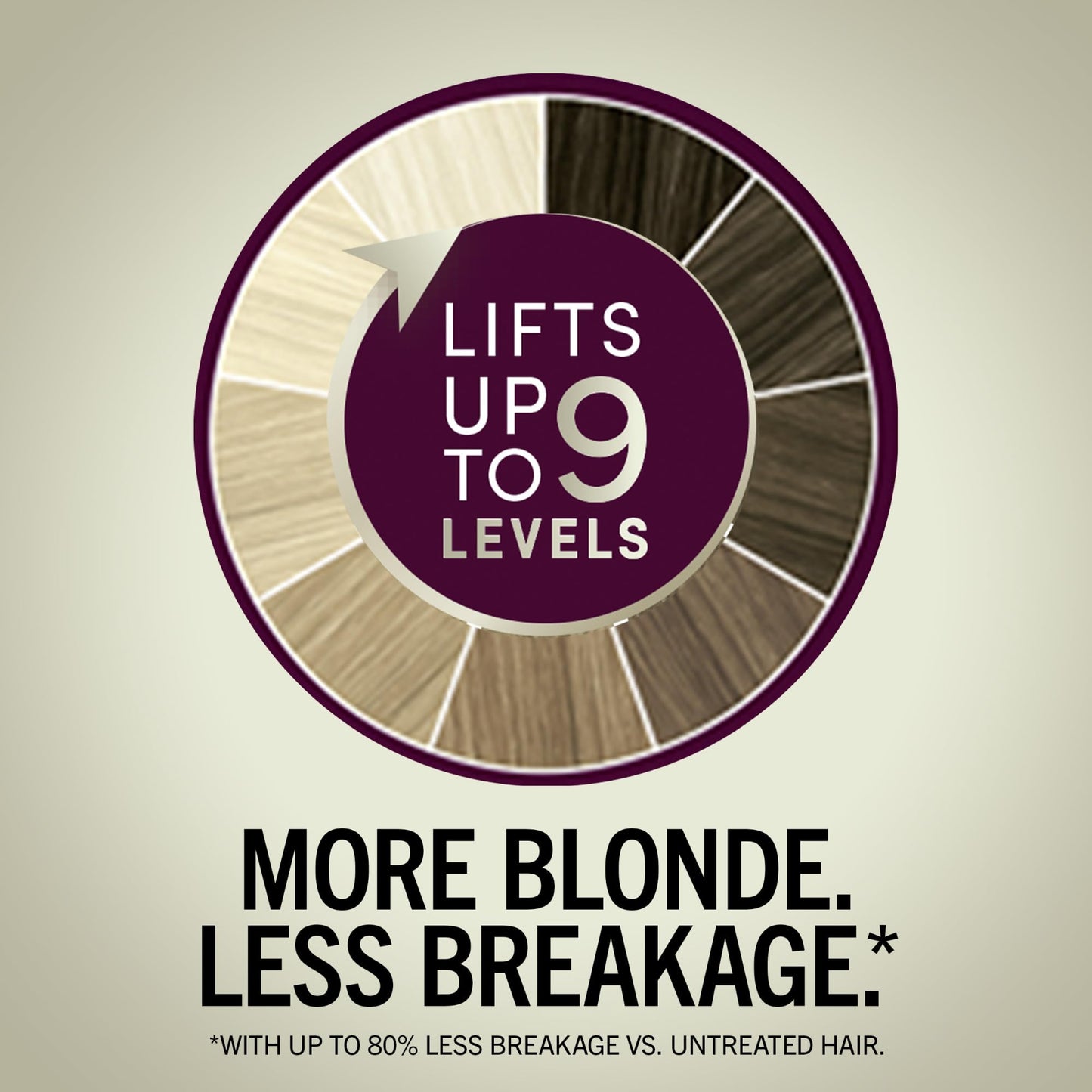 Schwarzkopf Keratin Blonde Hair Dye, 001 High Lift Platinum Blonde, Professional Quality Permanent Hair Color, Bond Enforcing System, Pre-Color Serum