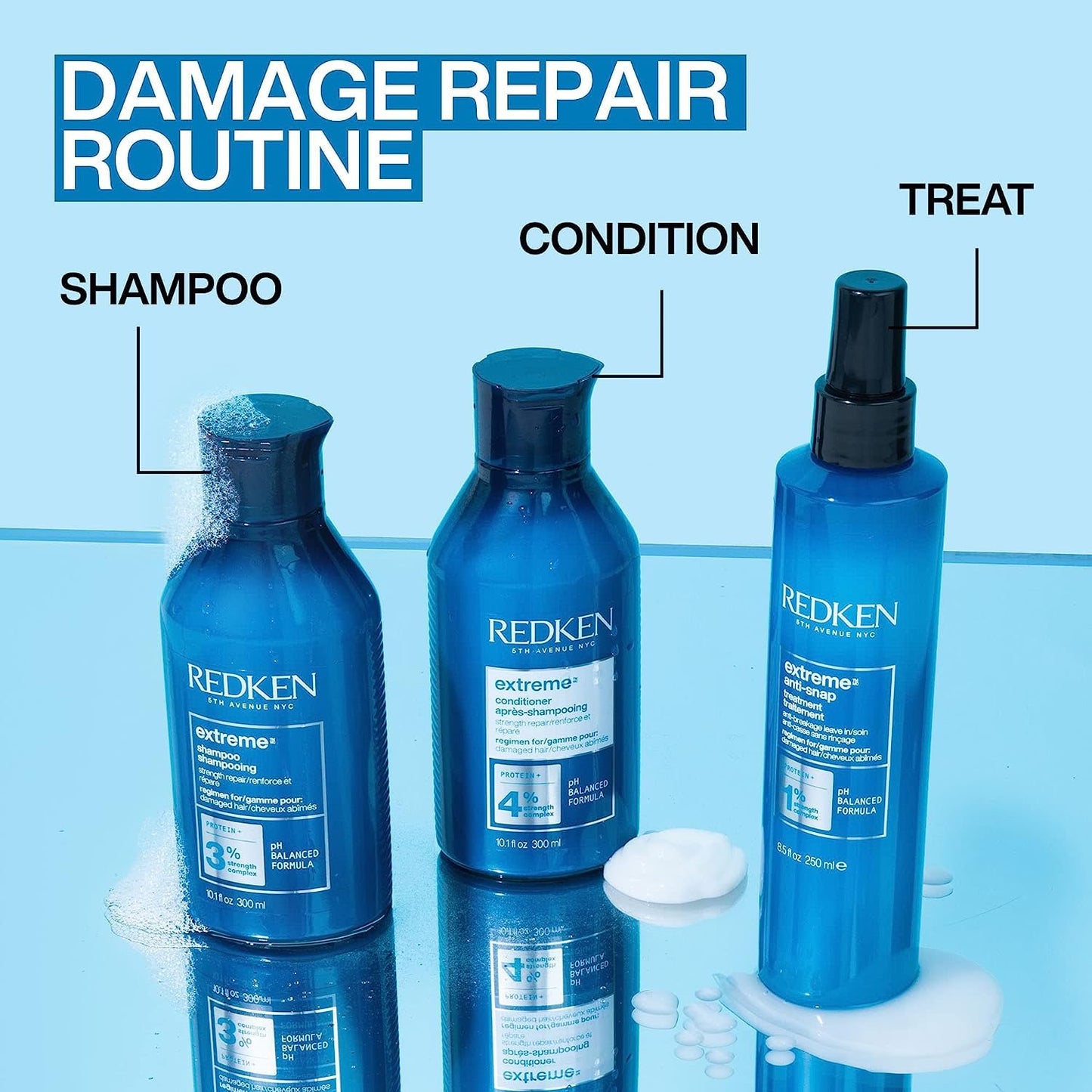 Redken Extreme Conditioner | Anti-Breakage & Protection for Damaged Hair | Strengthen and Fortify Hair | Infused With Proteins | For Weak, Brittle