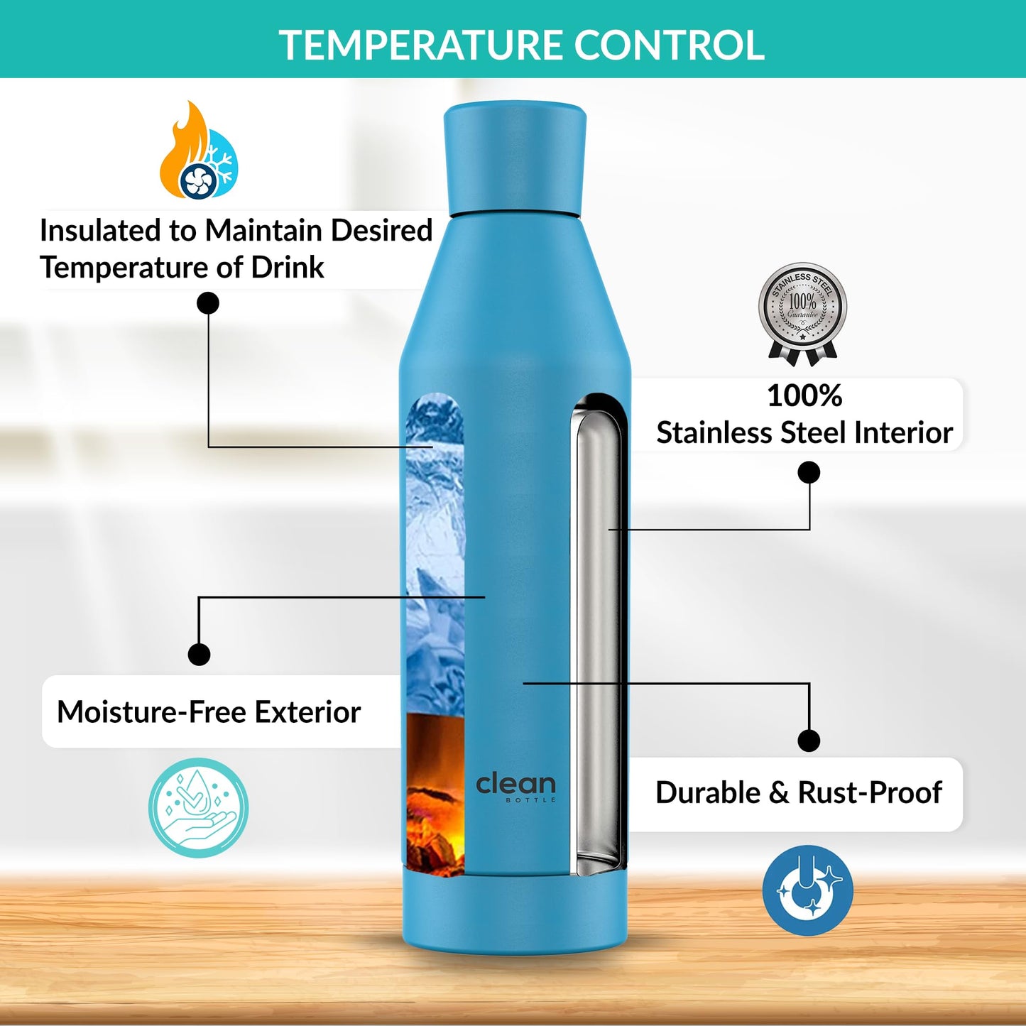 The Clean Hydration Co, Canteen 17, Easy to Clean Vacuum Insulated Stainless Steel Water Bottle with Removable Bottom Cap (Aqua)