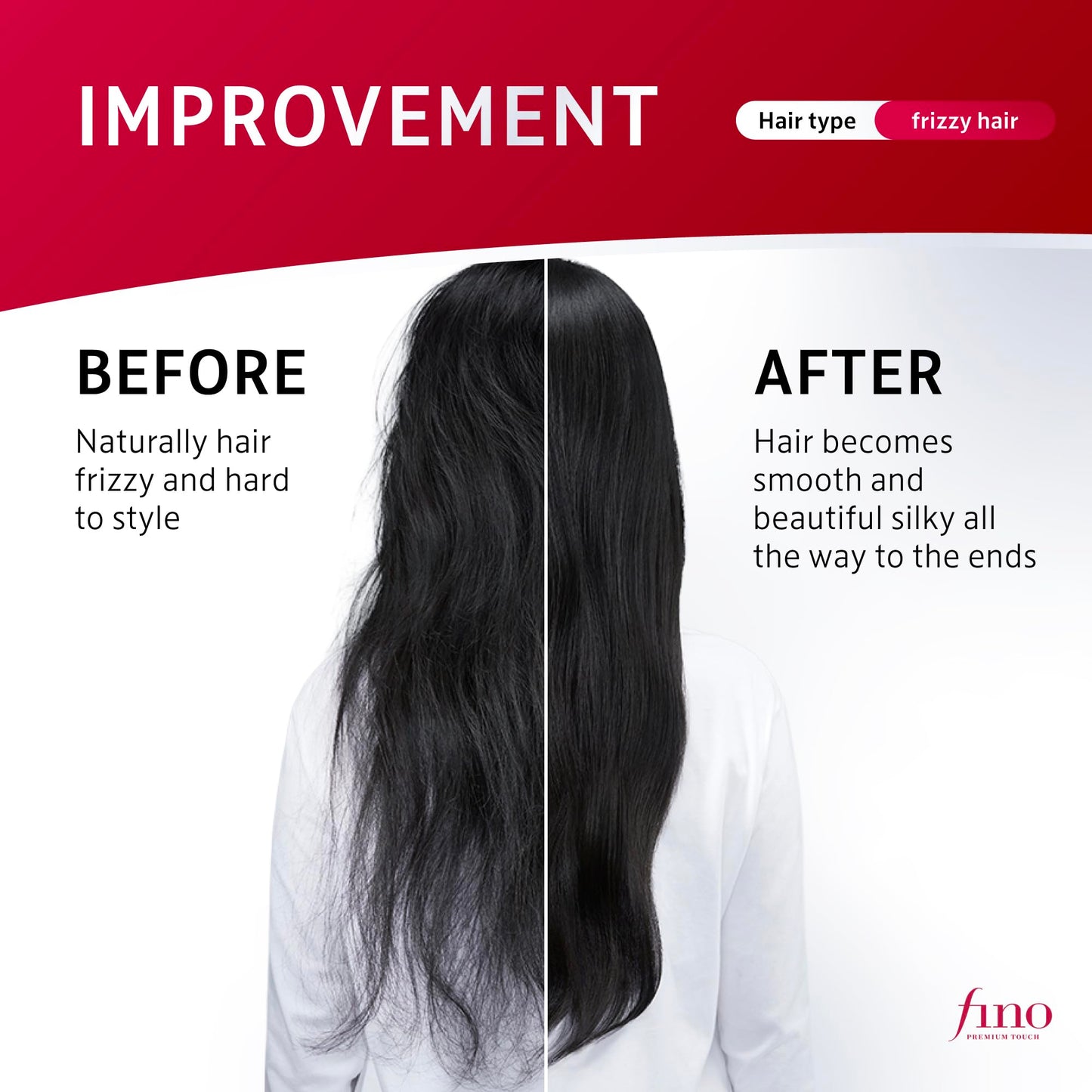 Fino Premium Touch Hair Mask, Deep Repair Japanese Hair Treatment with 8 Serum Ingredients for Dry & Damaged Hair, Silky-Smooth & Hydrated Finish, 8.1 Beauty and Personal Care Fino