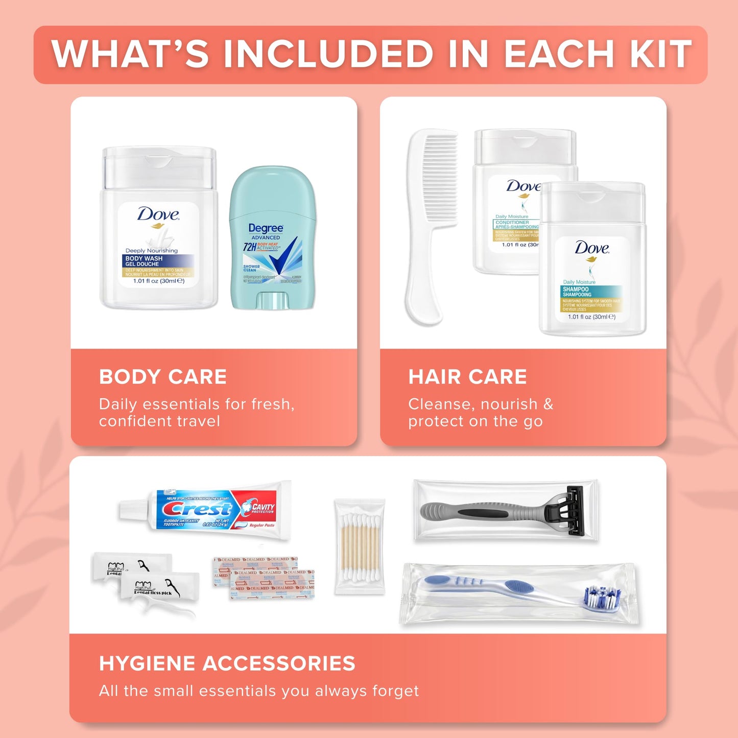 TrekTote 5 Pack Women’s Bulk Hygiene Kits - 12-Piece Premium Brand-Name Travel Size Toiletries, TSA Compliant, Pre-Assembled for Shelters, Schools Beauty and Personal Care TREKTOTE