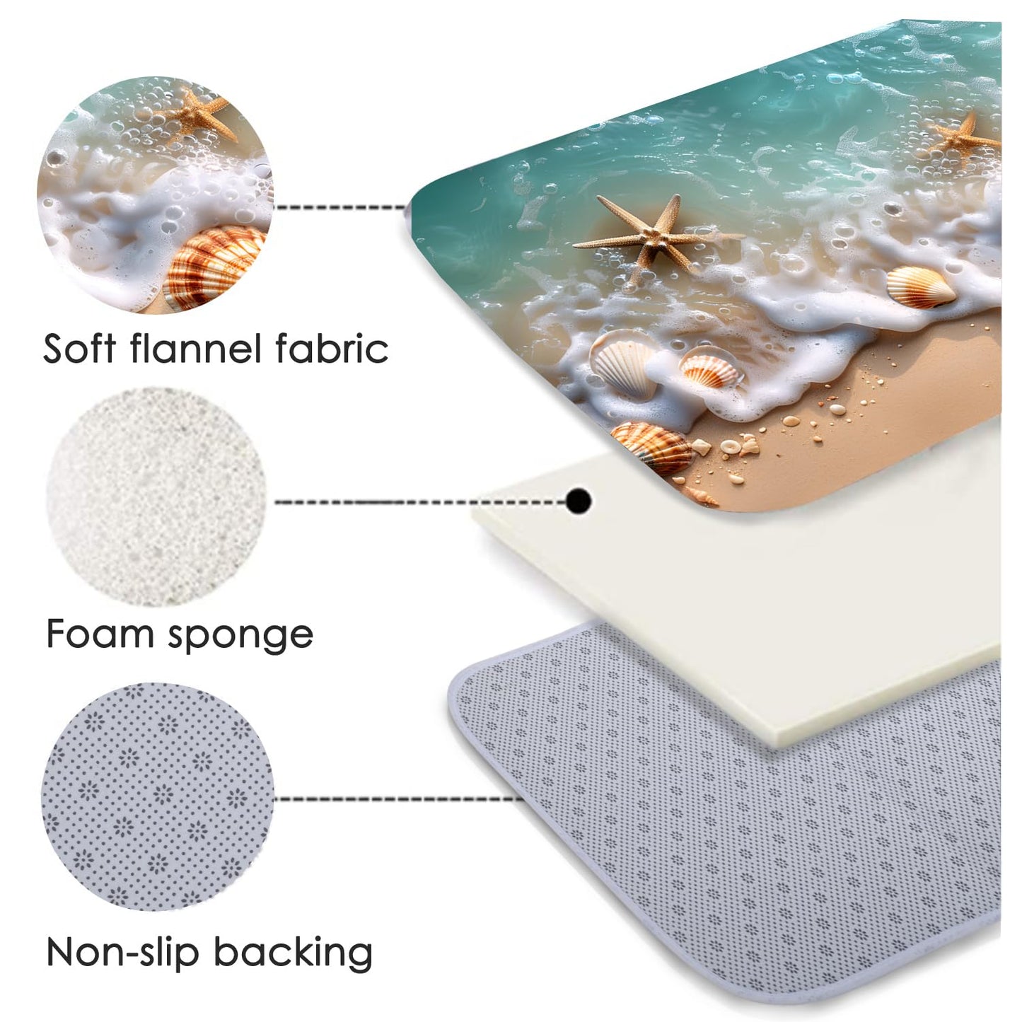 Non-Skid Low Pile Sponge Foam Door Entry Rug for Bathroom Mat,Separate Tub Shower Skid Proof Rugs, Home 3D Optical Illusion Rug Non Slip Bath Mats…