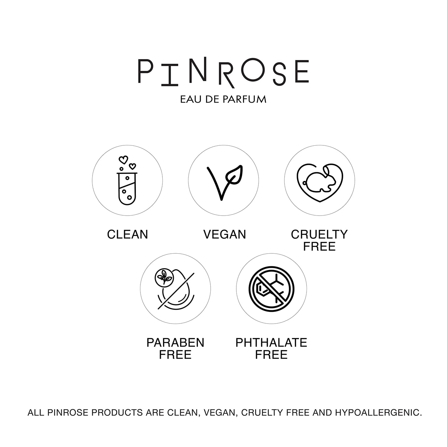 PINROSE Perfumes Pillowtalk POET - Eau de Parfum Fragrance Spray for Women - Clean, Vegan, Cruelty-free, and Hypoallergenic Scent with Essential Oils