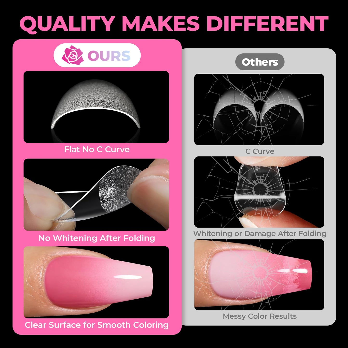 UNA GELLA Soft Gel Medium Coffin Nails Tips, 510Pcs 15 Sizes Pre-Buffed Full Cover False Nails, No File Needed Inner Matte Gel Tips, Clear PMMA Soak Beauty and Personal Care UNA GELLA