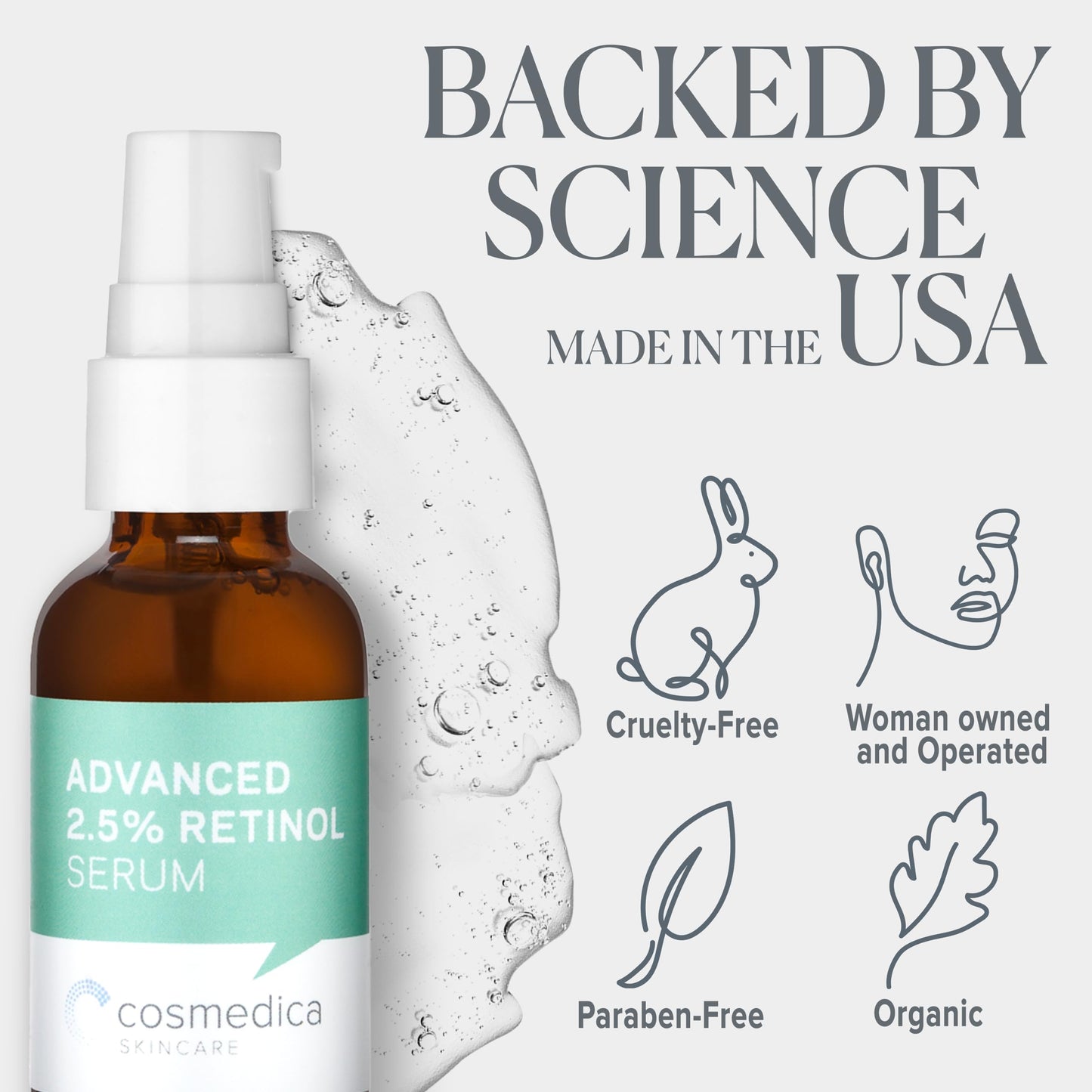 Cosmedica Skincare's Advanced 2.5% Retinol Serum w/Green Tea, Hyaluronic Acid & Vit E - Anti-Aging, Skin Revitalizing, Hydrating Serum for Fine
