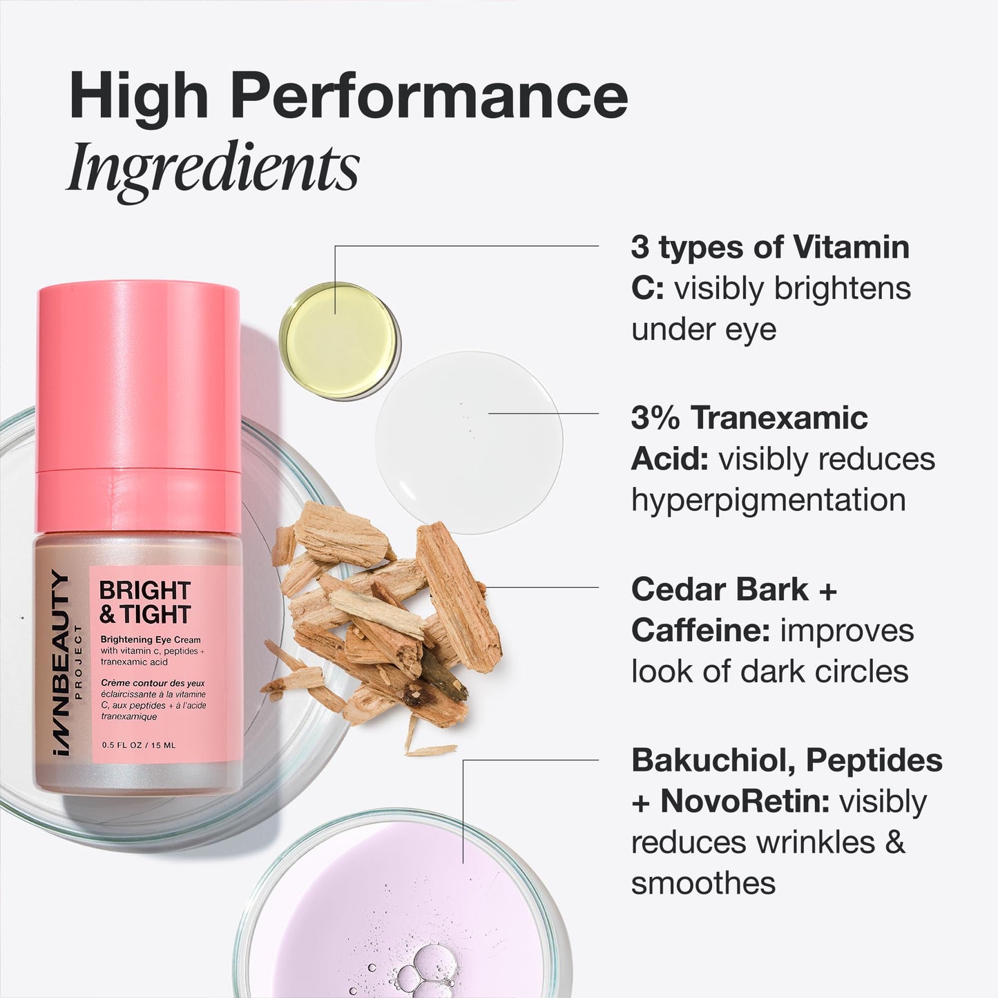 Innbeauty Project Bright & Tight Eye Cream with Vitamin C & Peptides for Dark Circles & Firming, 0.5 OZ (15ml)