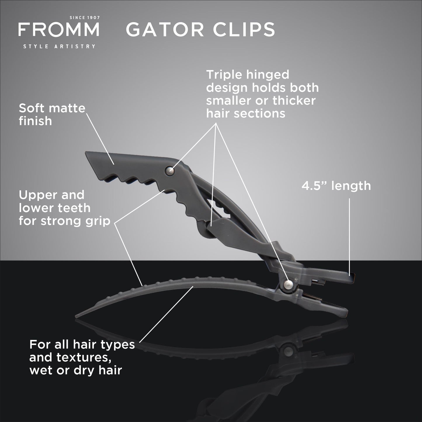 Fromm Professional Gator Hair Clips, 4.5", Double-Sided Teeth for Secure Sectioning on Wet or Dry Hair, Soft Matte Finish, Black, Pack of 4