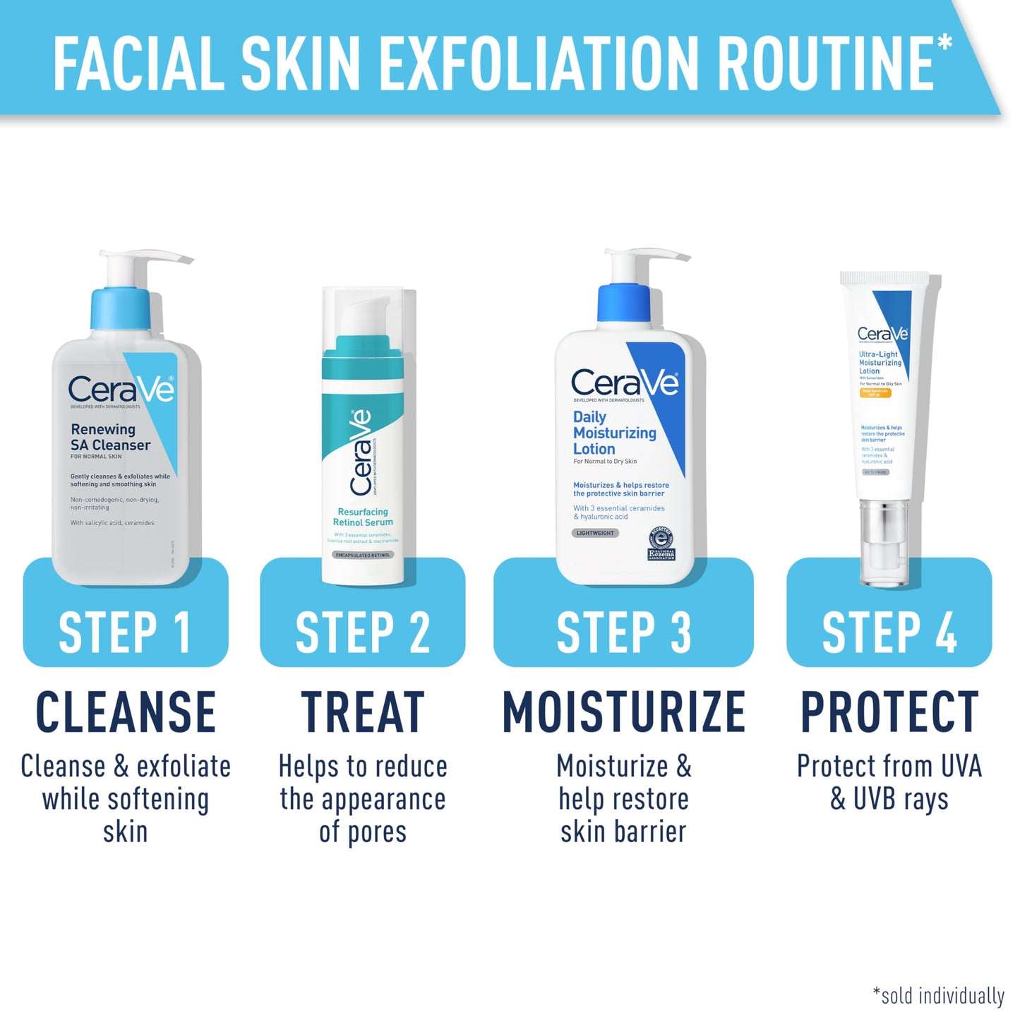 CeraVe Renewing Salicylic Acid Cleanser, Formulated With Hyaluronic Acid, Niacinamide, & Ceramides, Gentle BHA Exfoliating Face Wash Smooths & Softens