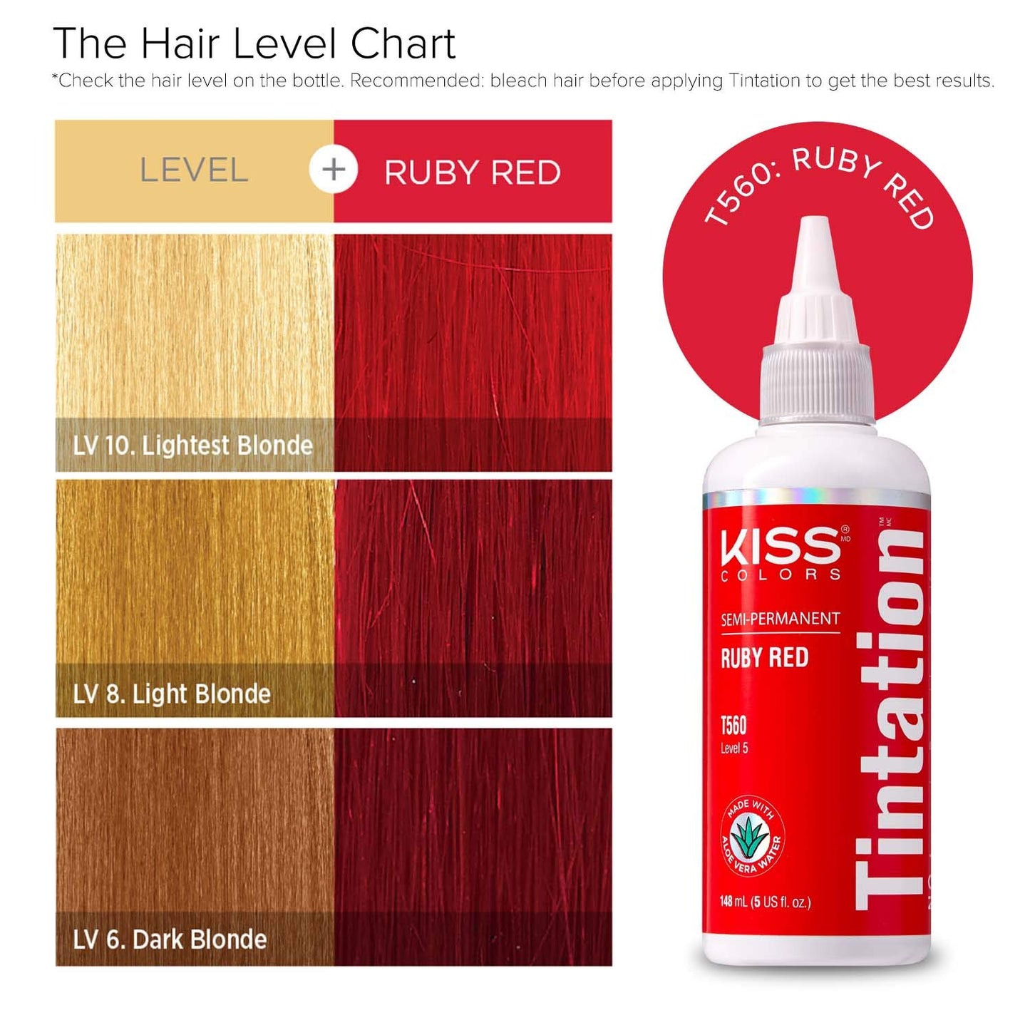 Red by Kiss Tintation Semi-Permanent Hair Color, Aloe Vera Water Based, Argan Oil, Olive Oil, Collagen & Keratin, Long-Lasting Color Dye (Ruby Red, 5