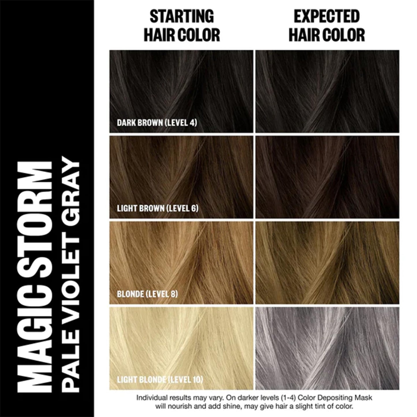 IGK Magic Storm | Pale Violet Gray Hair Gloss + Color Depositing Mask | Boost Shine, Enhance Cool Tones, Refresh Color | Semi Permanent Conditioning