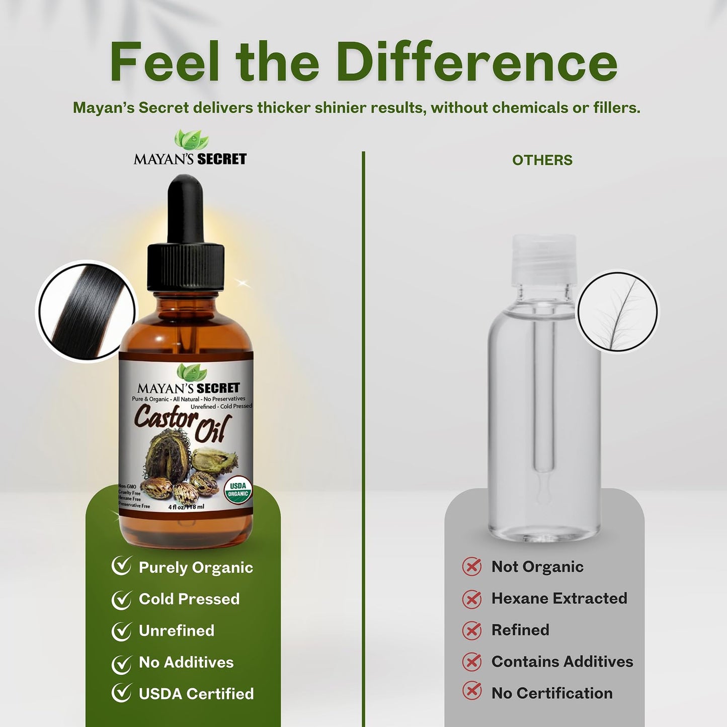 Mayan's Secret - Pure Cold-Pressed Castor Oil Organic Hexane-Free Unrefined 4 fl oz Glass Bottle - Natural Castor Oil for Hair Growth, Eyelashes