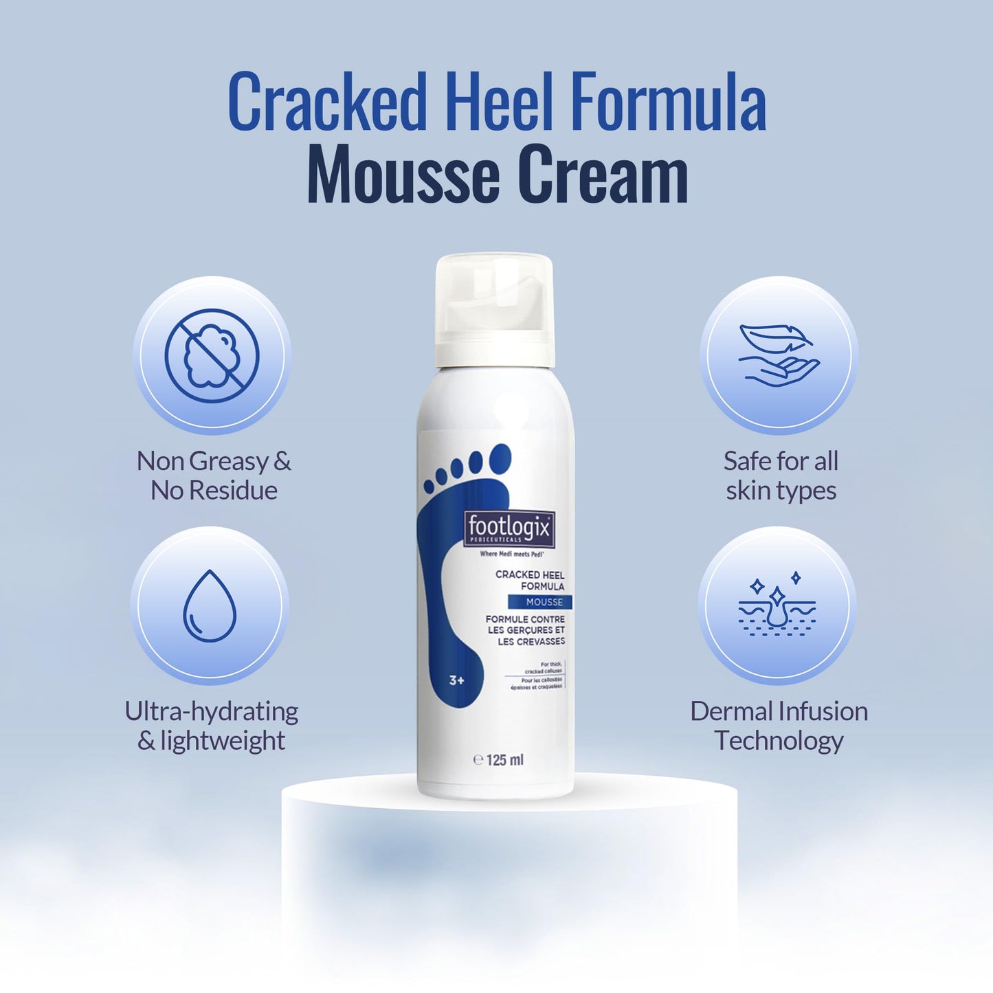 FOOTLOGIX Cracked Heel Formula, White 4.23 Ounce