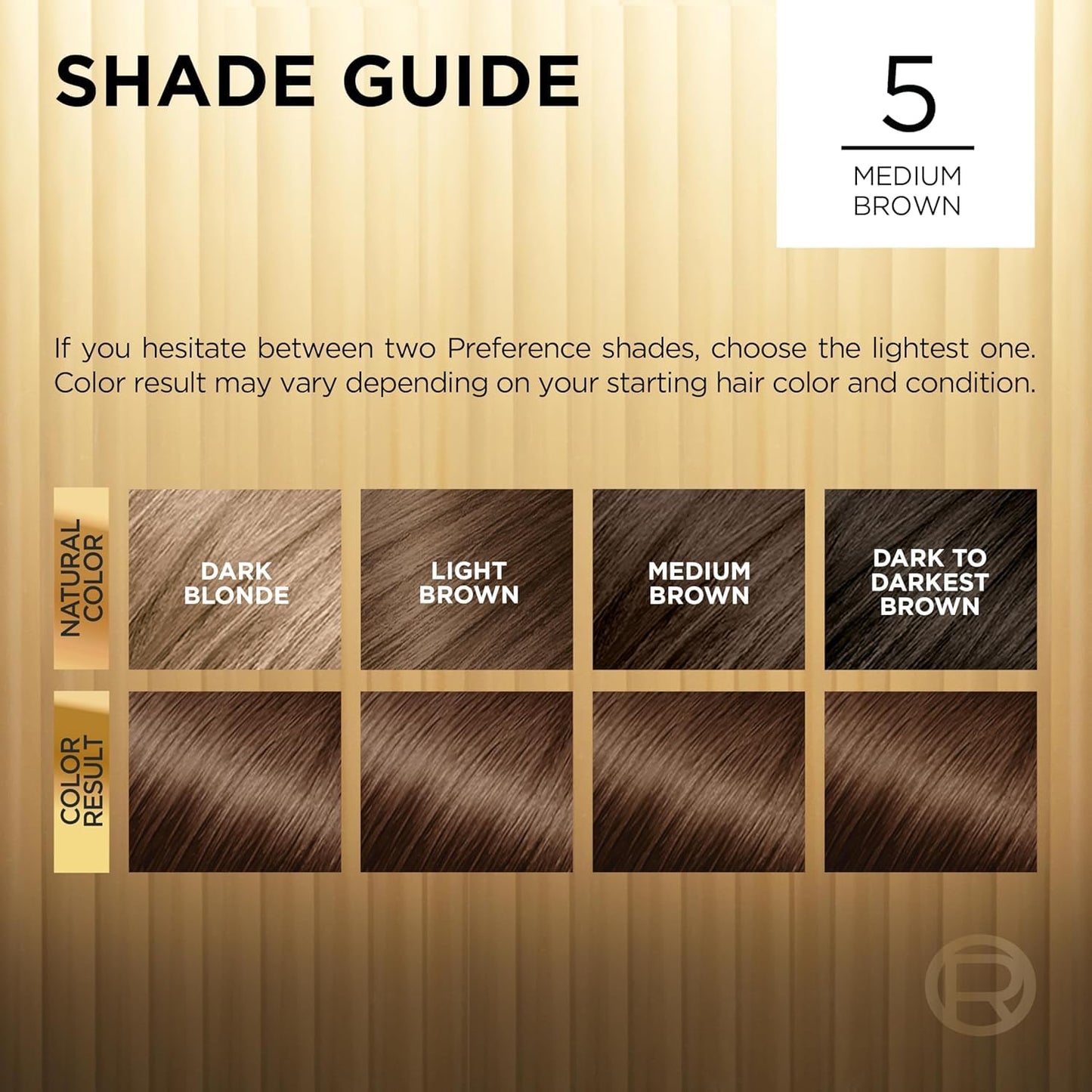 L’Oreal ParisSuperior Preference Permanent Hair Color, 5 Medium Brown 1 ea