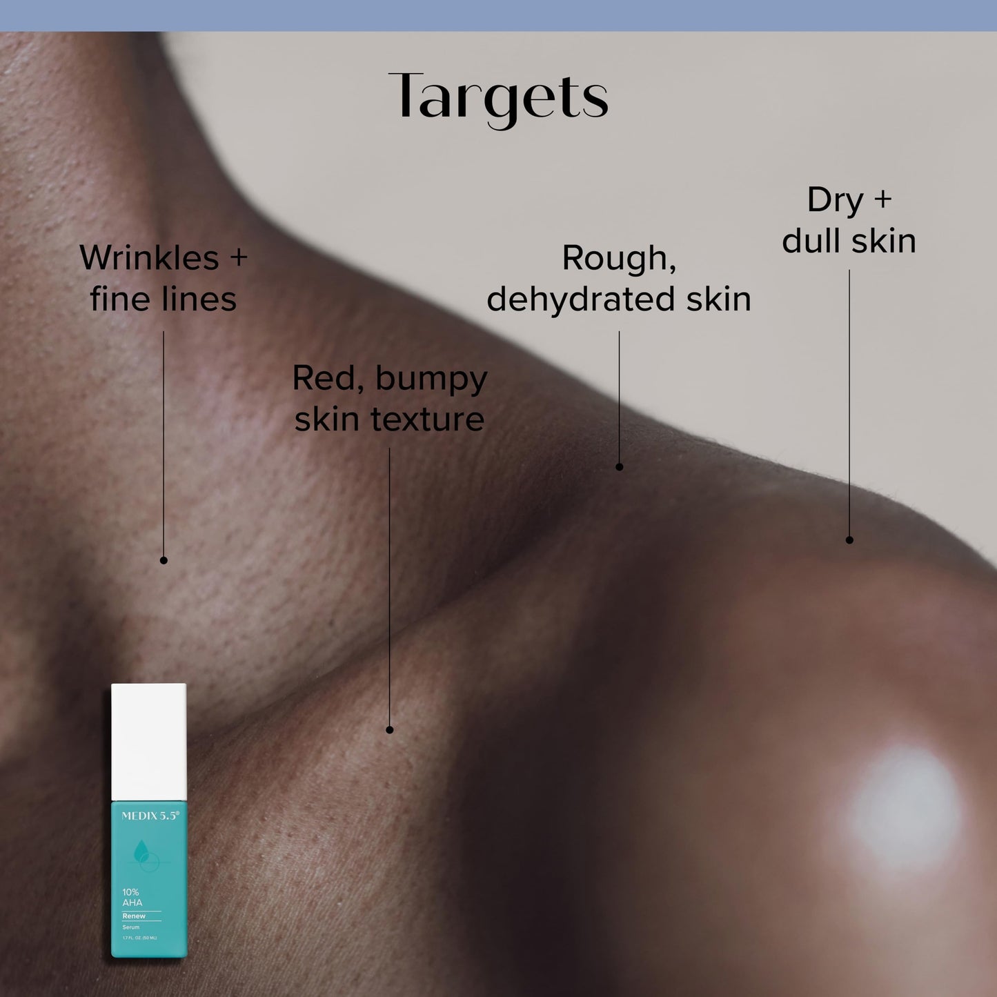 Medix 5.5 20% Glycolic Acid Booster + Exfoliating Body Wash Cleanser Skin Care 2 Piece Set | AHA Exfoliant Cleanser+ Body Serum