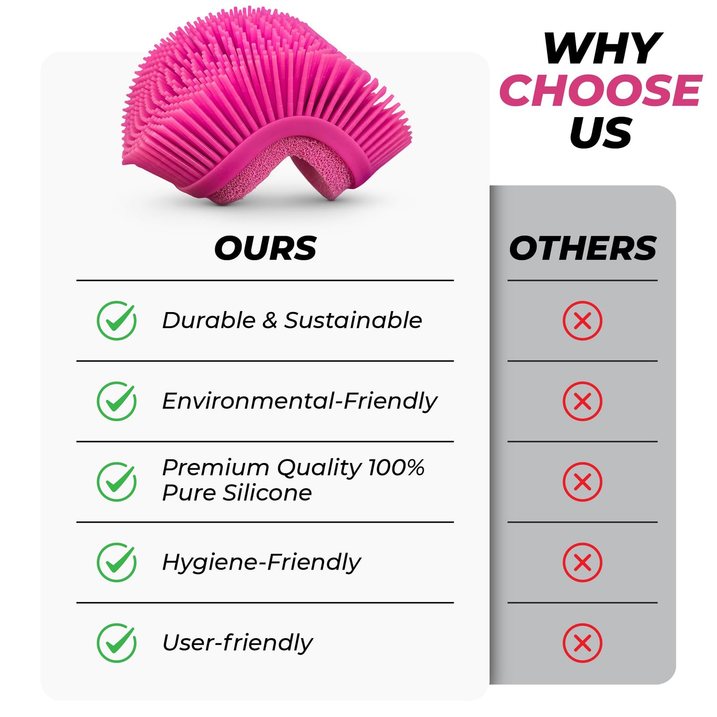 Silicone Body Scrub Brush - Premium Dual Sided Silicone Loofah Body Scrubber Palm Sized, Deeply Cleanses Exfoliates Skins, Silicone Body Scrubber
