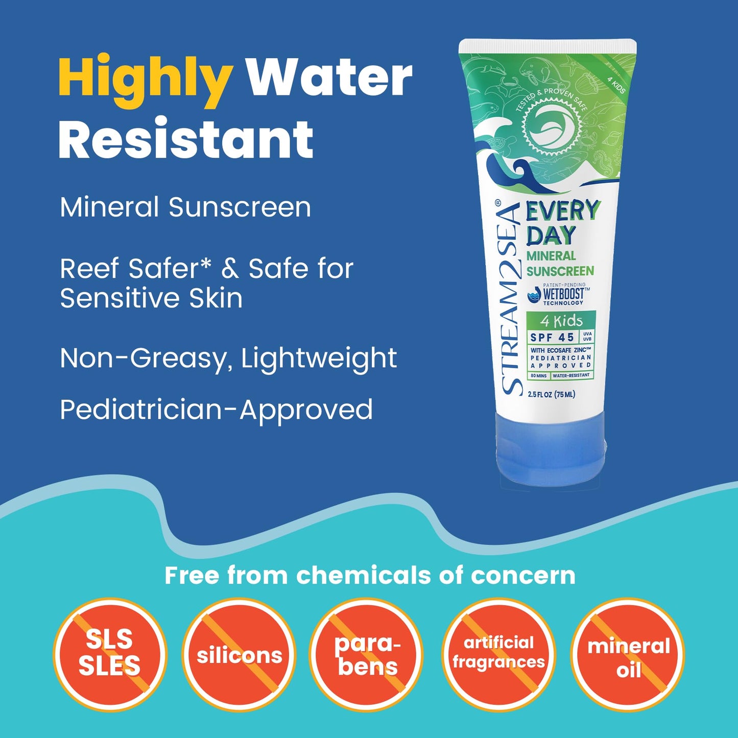 SPF 45 Every Day Kids Mineral Sunscreen | 2.5 Fl Oz Biodegradable, Paraben Free & Reef Safe Sunscreen for Face & Body for Kids | Non-Greasy