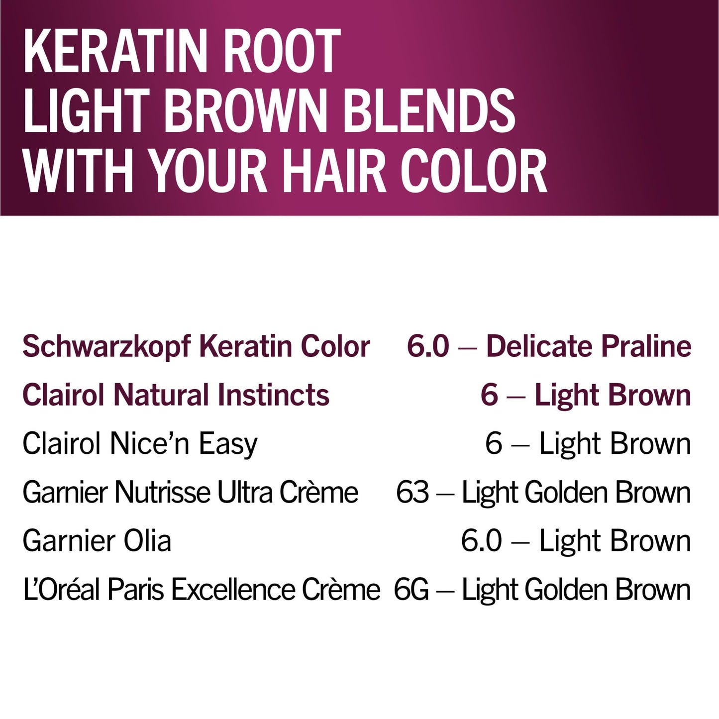 Schwarzkopf Keratin Color Root Permanent Hair Color Kit, Light Brown, 1 Application - Salon Inspired Permanent Hair Dye, for up to 80% Less Breakage