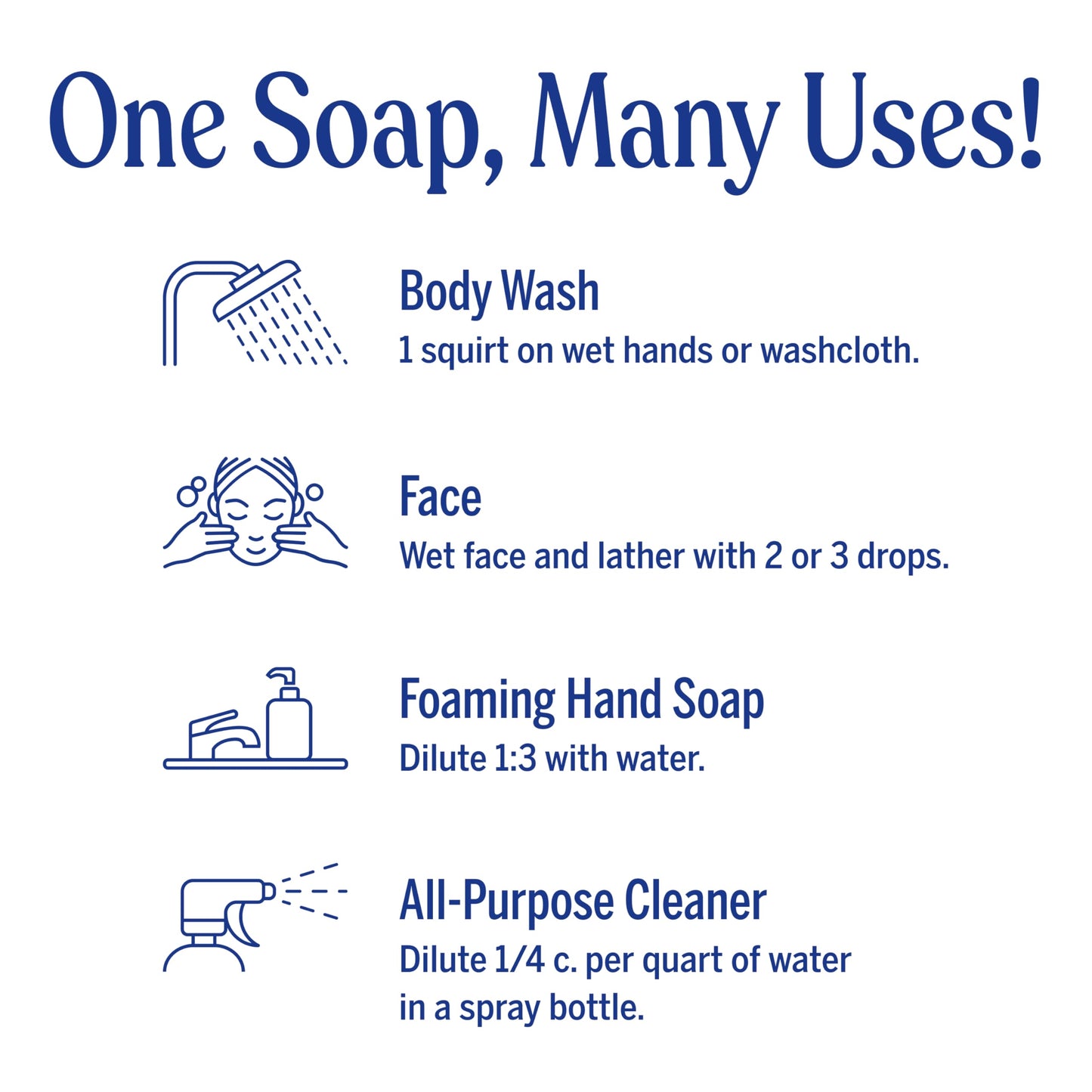 Dr. Bronner's Magic Soap-Pure-Castile Liquid Soap (2 Ounce, Variety Gift Pack)- Regenerative Organic Certified Oils, 18-in-1 Uses: Body, Hair