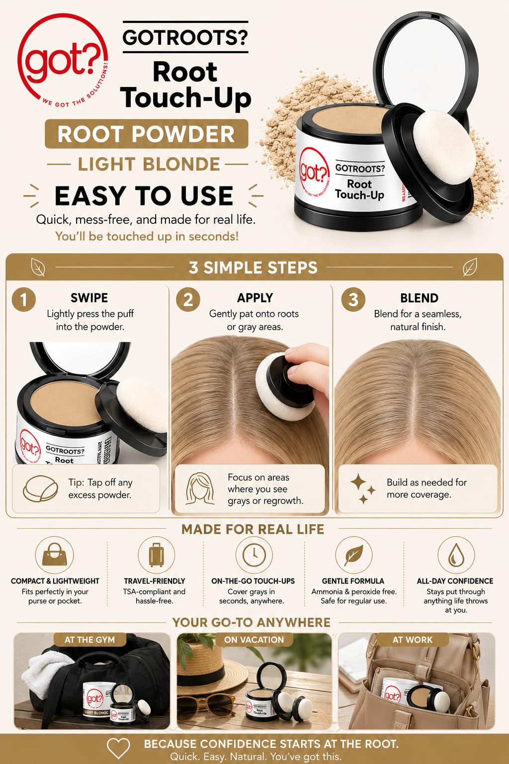 Got? Roots - Light Blonde Temporary Hair Thinning & Gray Cover Powder for Touch-Up, Brow Filler & Hairline - Pigment Infused Binding Powder - 0.14 OZ