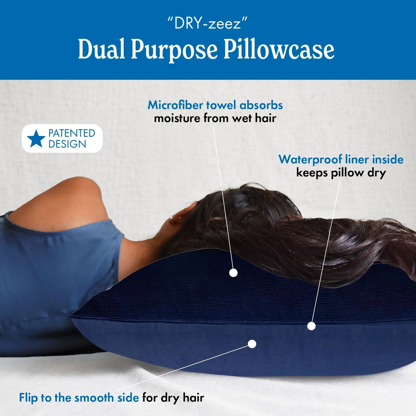 DryZzz Waterproof Pillow Protector Cooling Pillow Case 29"x19" 1pc Navy Blue Standard Size, Absorbent Towel Pillowcase Dual-Sided Wet & Dry Hair,