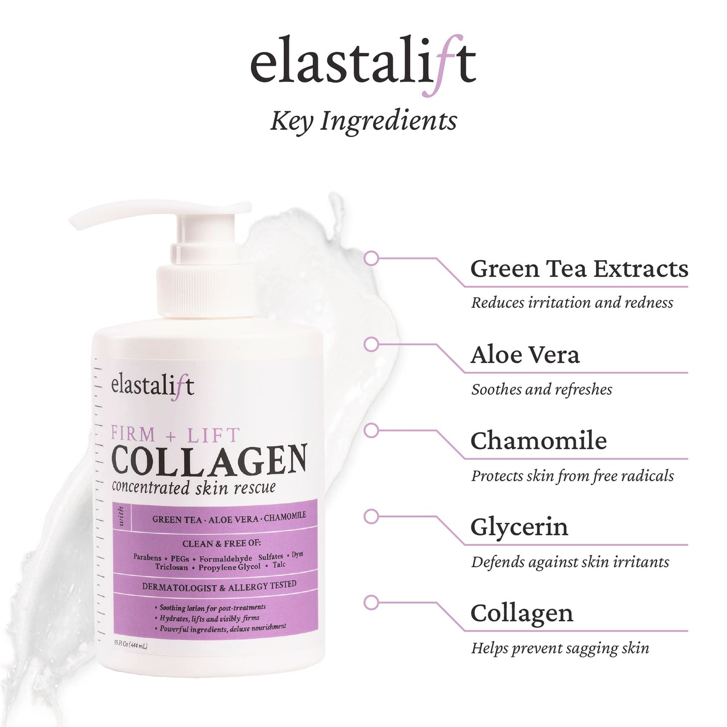 Elastalift Collagen Cream Fragrance Free Body Lotion & Face Moisturizer For Women & Men | Collagen Lotion | Skin Tightening Cream | Skin Firming +