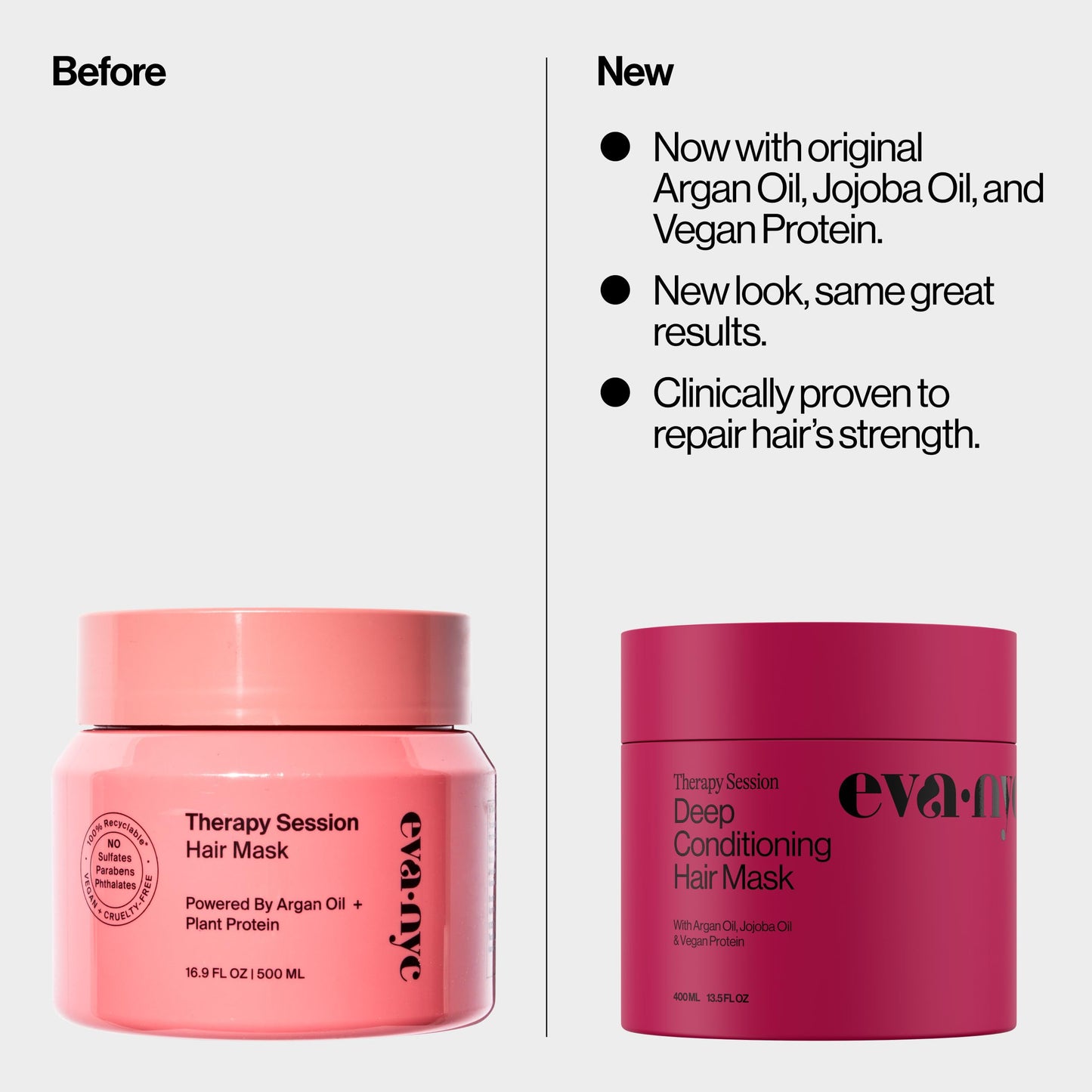Eva NYC Therapy Session Deep Conditioning Hair Mask with Vegan Protein, Jojoba Oil + Argan Oil - Hydrate, Soften + Repair Hair Strength - Sulfate