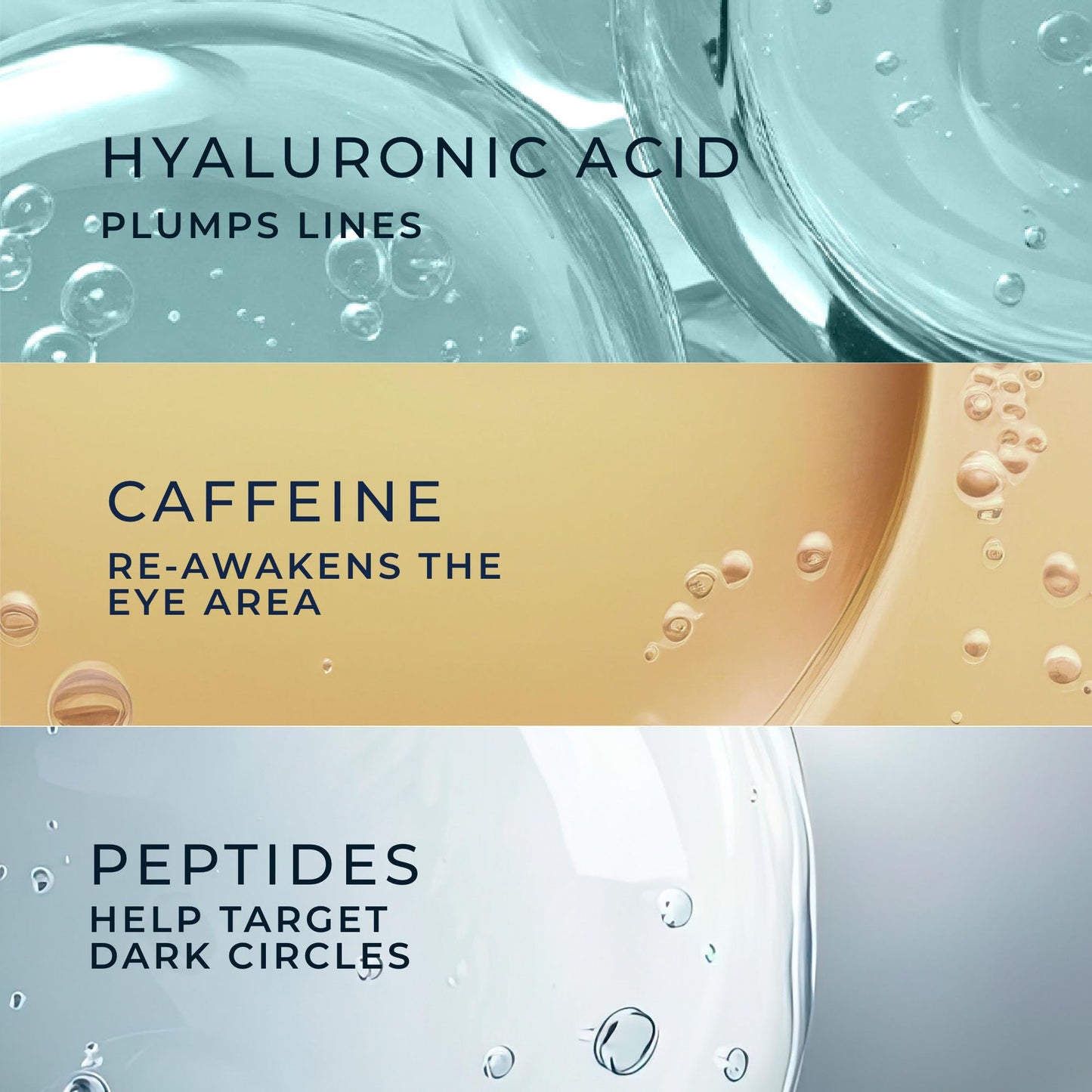 RoC Multi Correxion Hyaluronic Acid Anti Aging Under Eye Cream for Puffiness & Dark Circles (.5 OZ) + RoC Retinol Capsules (7 CT), Skin Care Routine