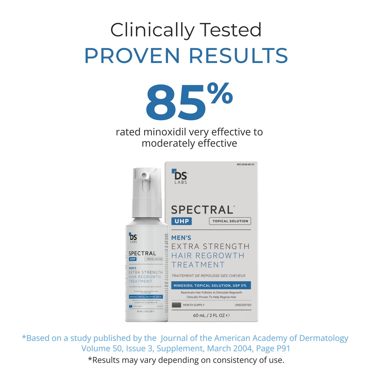 DS Labs Spectral.UHP 5% Minoxidil - Hair Density Serum, Extra Strength Topical Formula for Thicker-Looking Hair, Targets Thinning at the Crown Area Beauty & Personal Care DS Laboratories