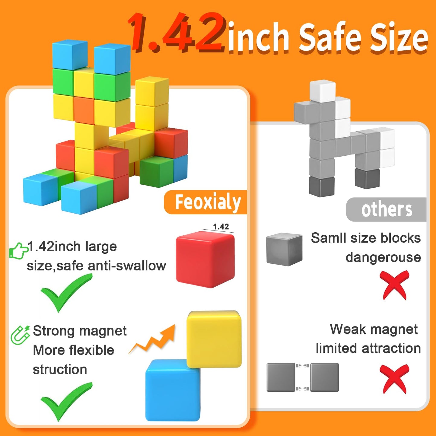 Feoxialy 32pcs Large Magnetic Blocks 1.42in – Colorful Building Cubes for Toddlers & Kids Ages 3-8, Educational STEM Learning Toys