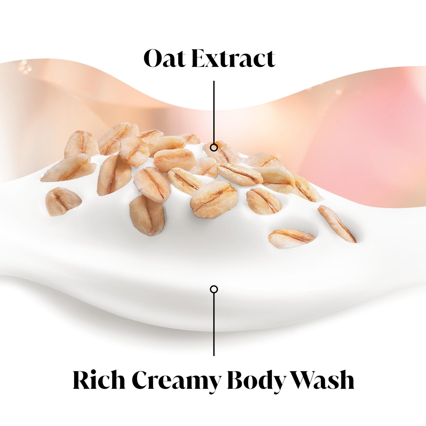 Olay Body Wash for Women, Ultra Moisture, For Sensitive Skin, Soothing Formula, 24hr Moisturizing, Hydrating & Refreshing, B3 Vitamin Complex, Free