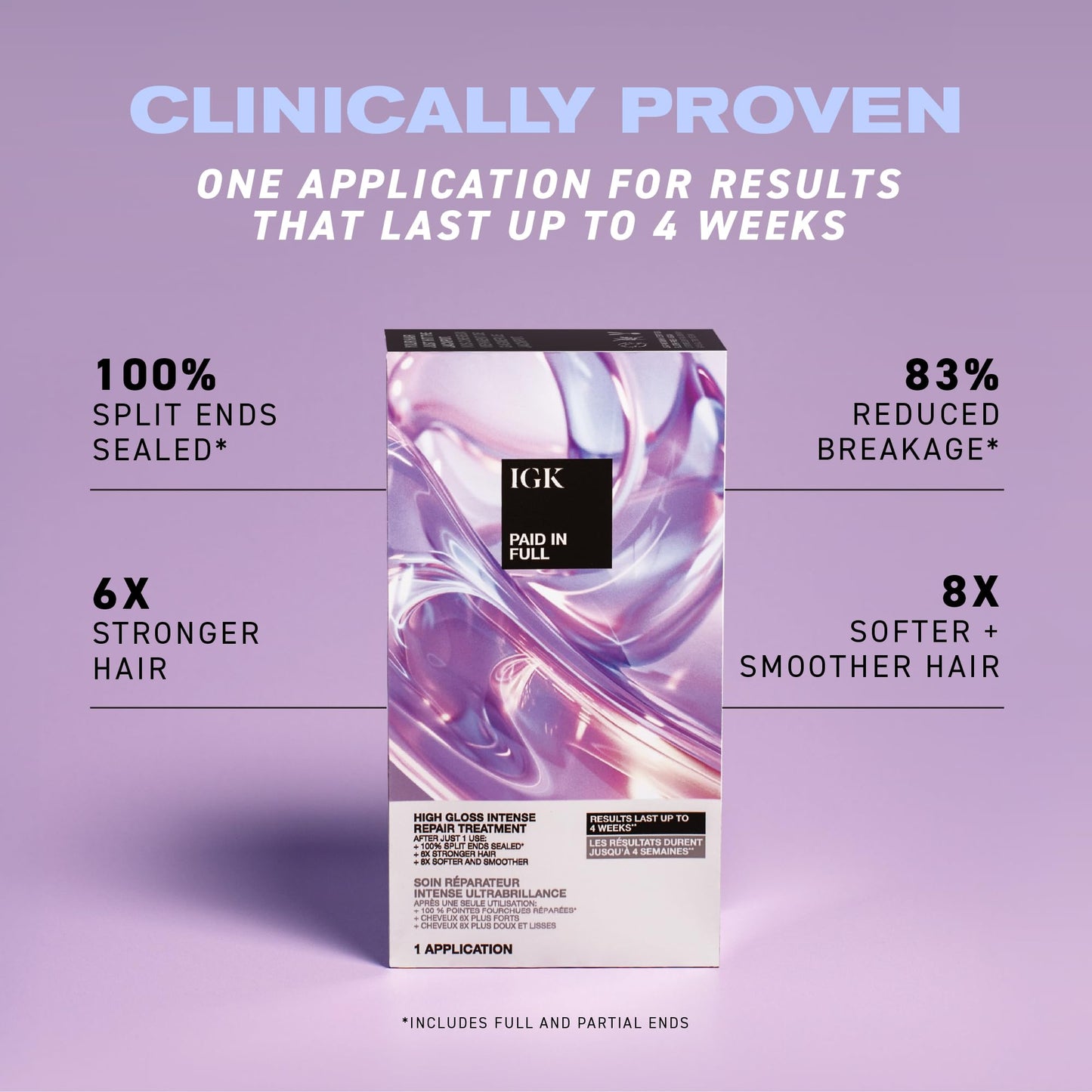 IGK Paid In Full High Gloss Intense Repair Treatment - 100% split-ends sealed. The next-generation of repair.