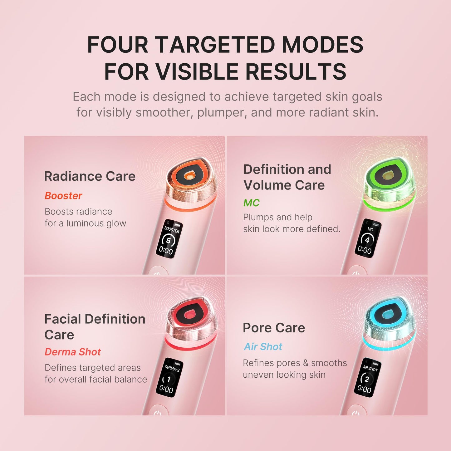 medicube Booster Pro | 6-in-1 Real Glass Glow Beauty Massager | for Clear, Radiant, Firmer-Looking Skin | Korean Skin Care | Pink Beauty and Personal Care medicube