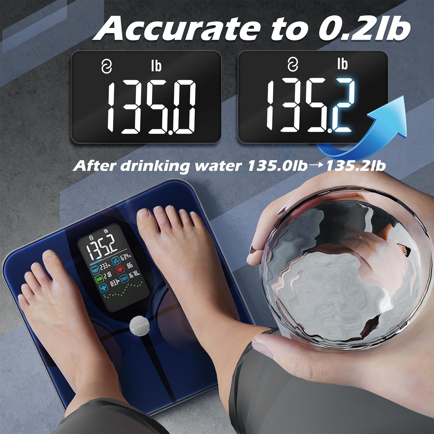 Lepulse Smart Weight Scale with BMI Body Fat Muscle Mass, 4.68" Large Display with Trend, High Accurate 22 Composition Scale with Heart Rate…